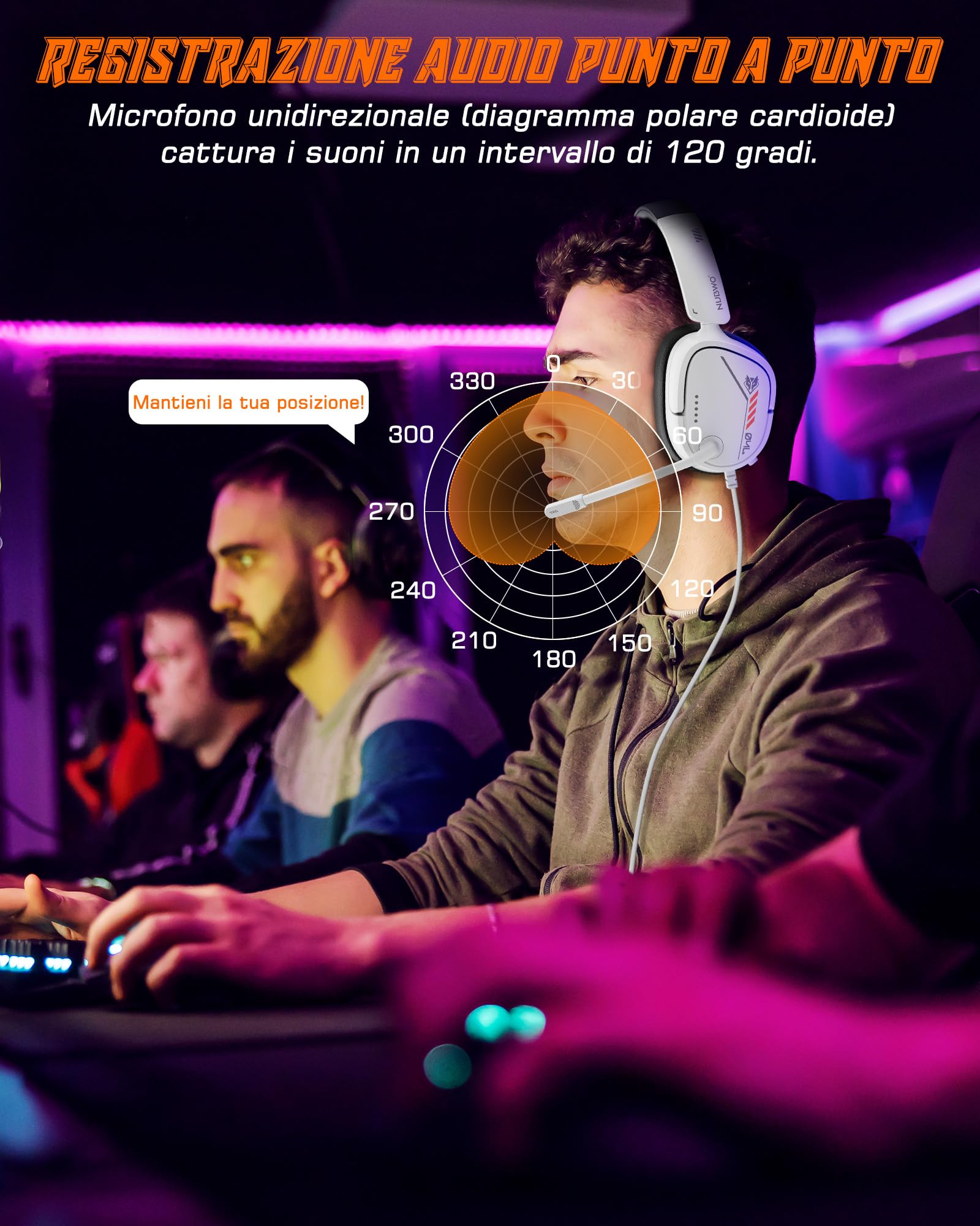NUBWO HG04L Cuffie Gaming per PS5/PS4, Xbox Series X|S/Xbox One, Switch - Leggere 250g, Microfono Unidirezionale Clear, Paraorecchie in Memory Foam Morbido, Jack da 3,5mm per Gaming e Lavoro