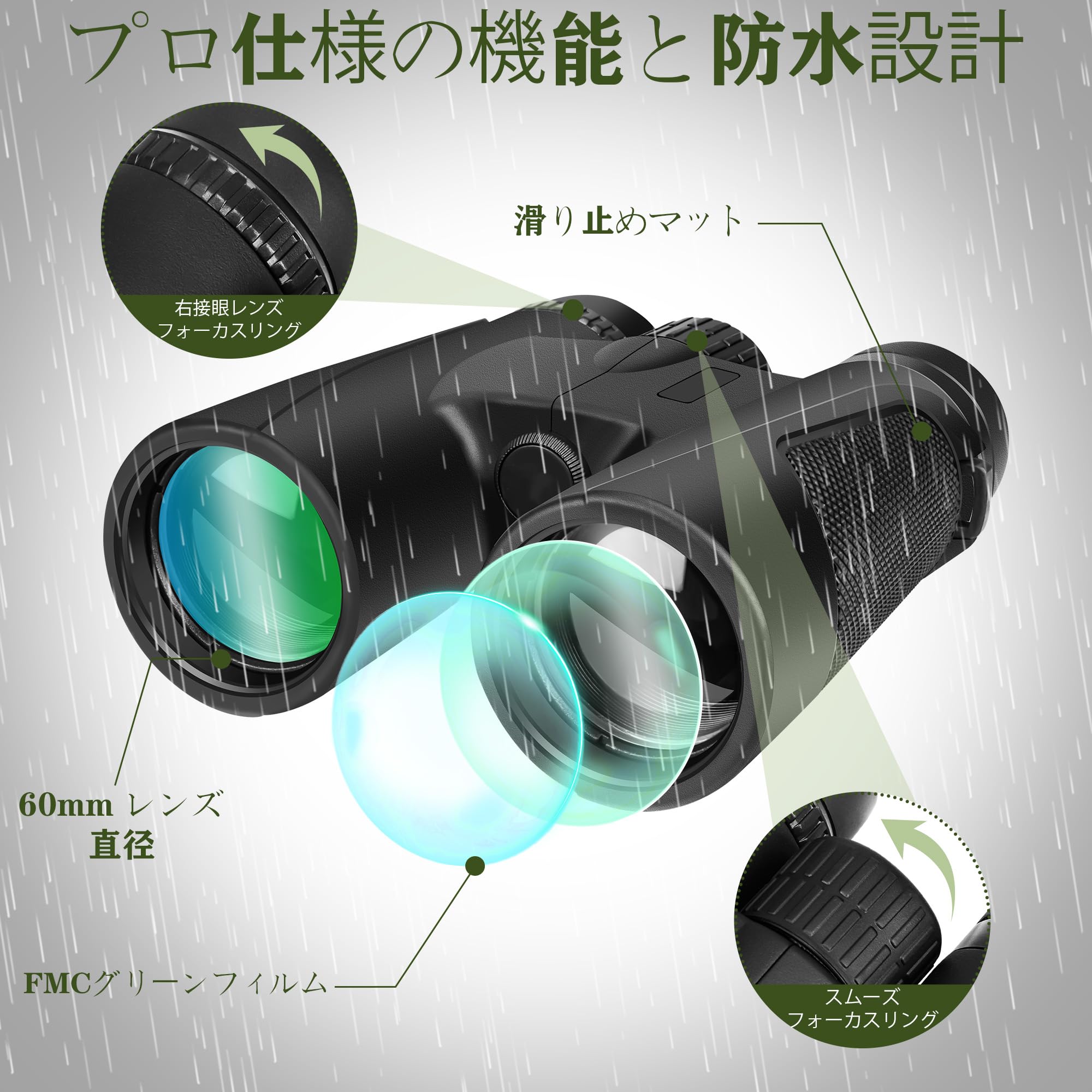 Amazon | 双眼鏡 ライブ用 25倍 オペラグラス 防振 ハイパワー双眼鏡