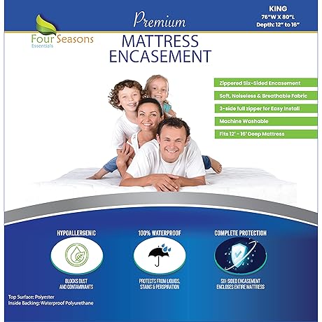 King Size Zippered Mattress Protector