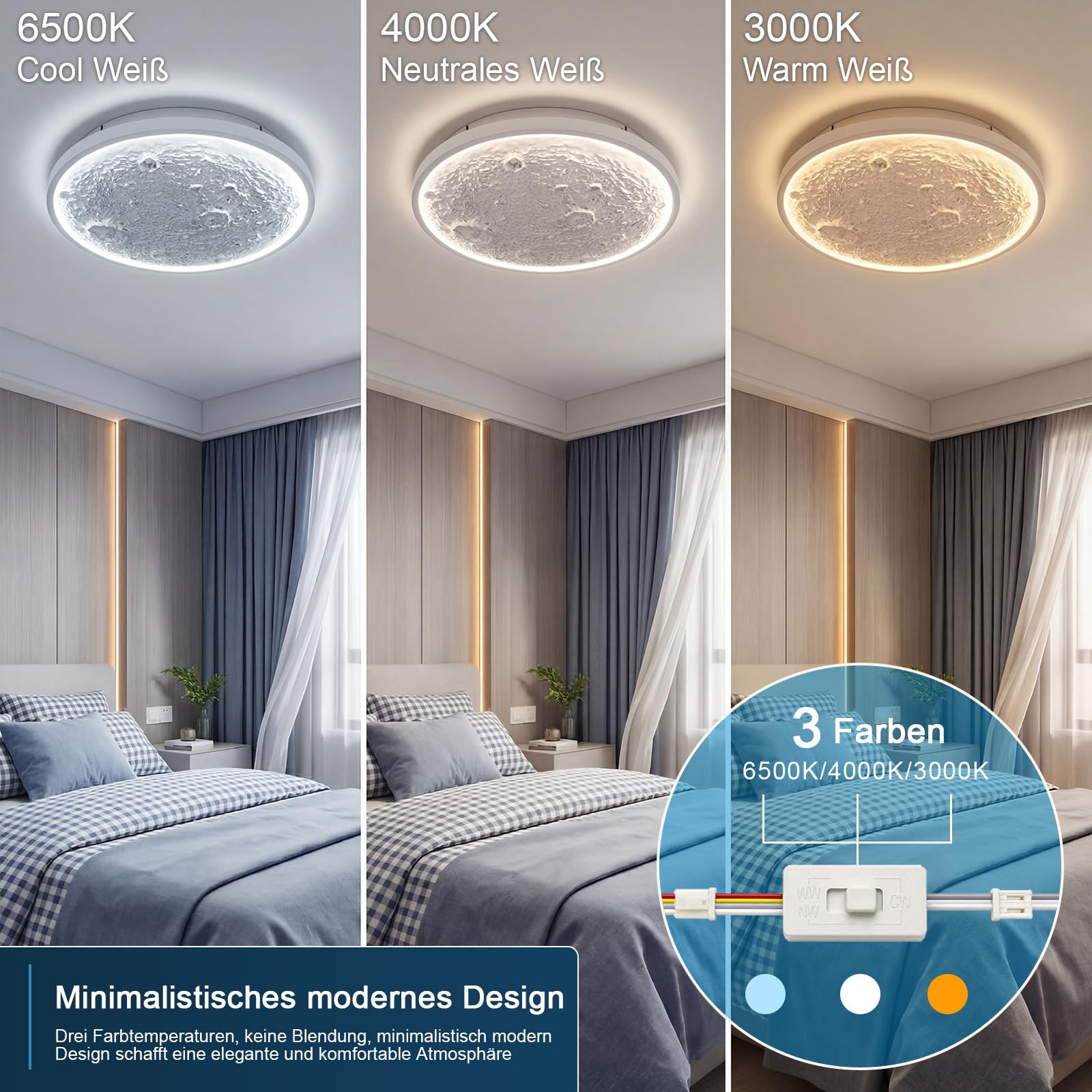 Mondlicht Deckenlampe LED Ø30cm 24W Weiß, Deckenleuchte Wohnzimmer mit 3 Farbtemperaturen (3000K/4000K/6500K), Lampe Wohnzimmer 2800LM IP44 Wasserdicht Badezimmer Lampe, für Schlafzimmer Flur Küche