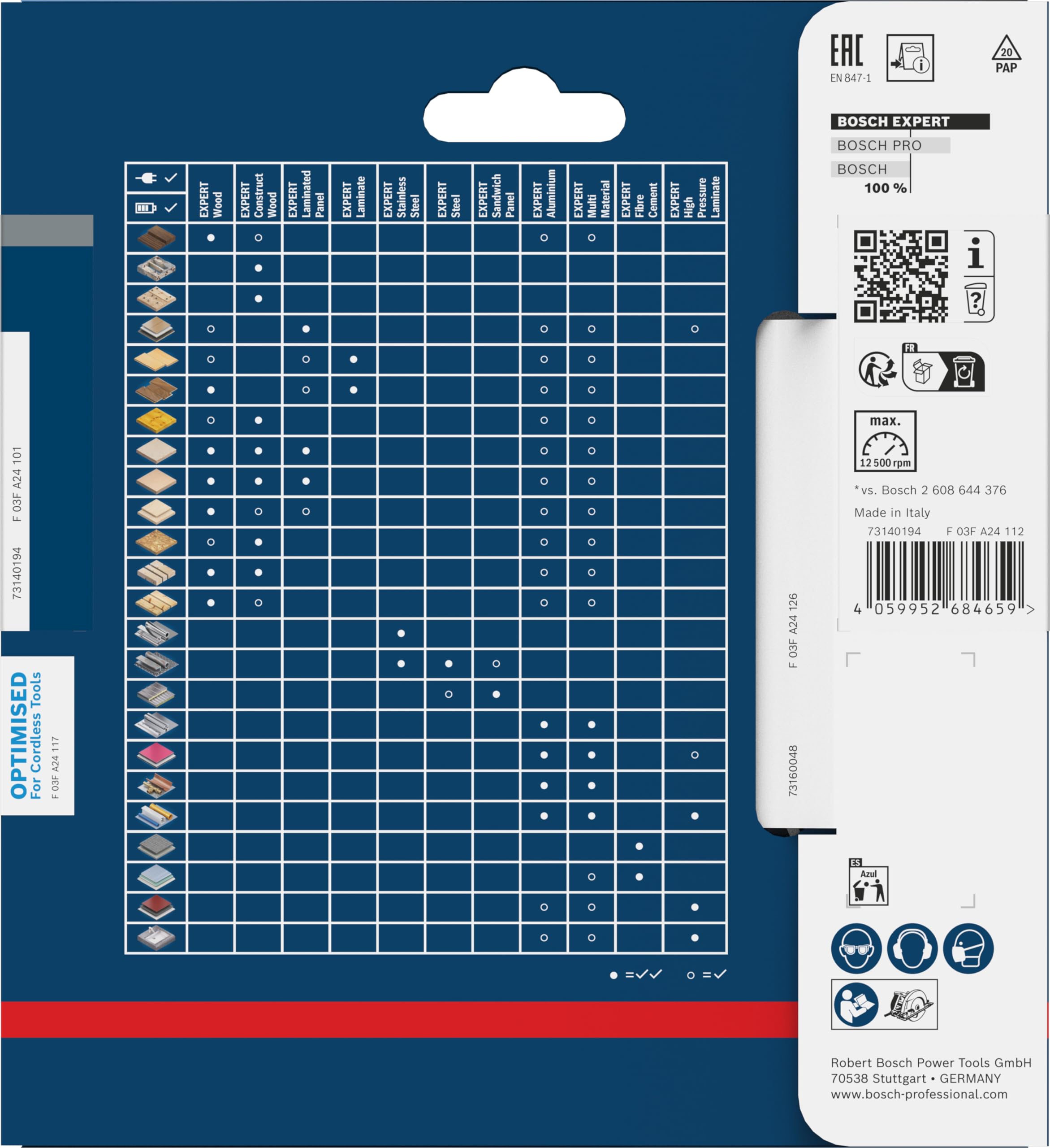 Bosch 1x Lama per sega circolare EXPERT Wood cordless per sega circolare portatile (per Legno tenero, Legno duro, Ø mm, Professional Accessorio Seghe circolari a batteria portatili)