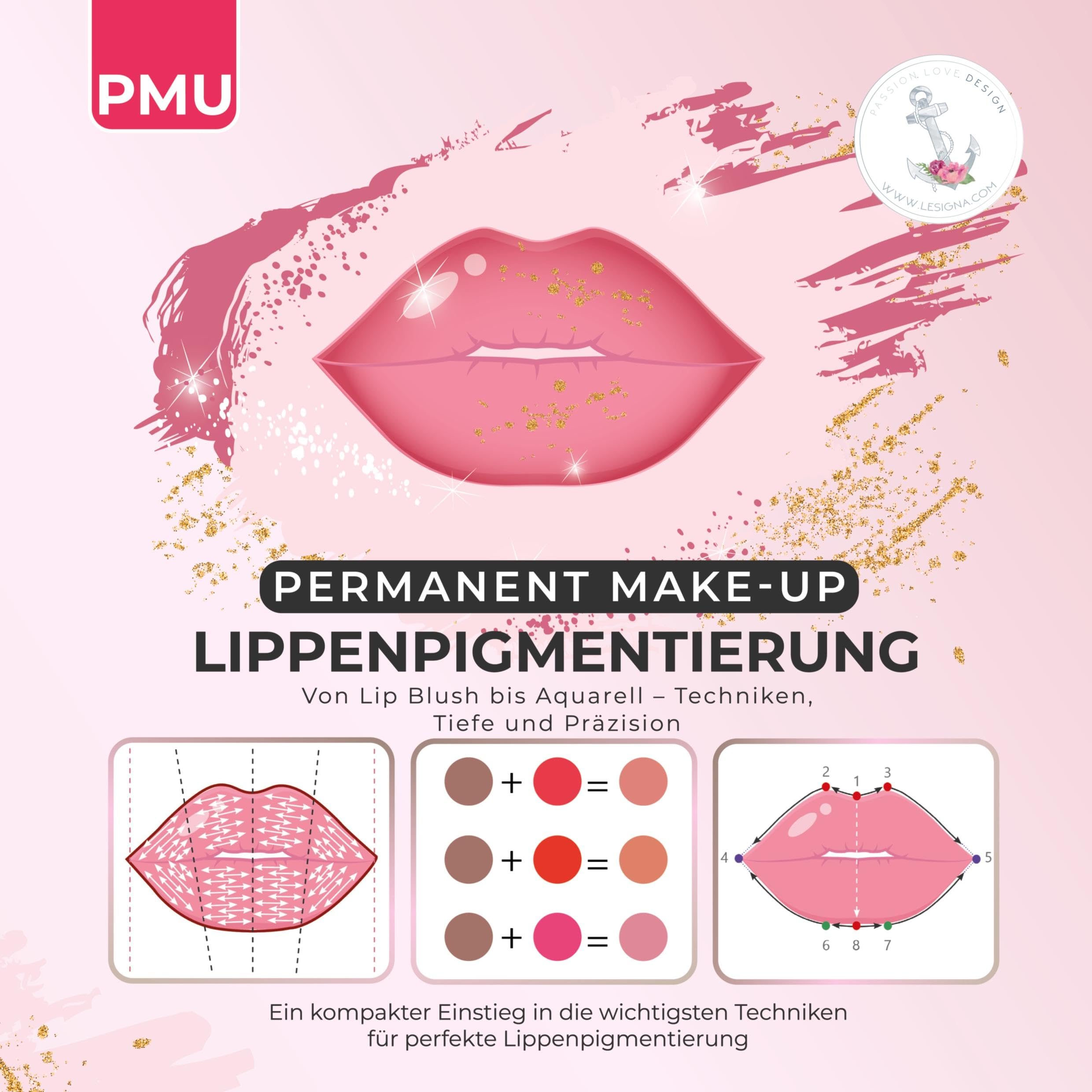 PMU | Permanent Make-up Lippenpigmentierung: Von Lip Blush bis Aquarell Techniken, Tiefe und Präzision (PMU Kompakt)