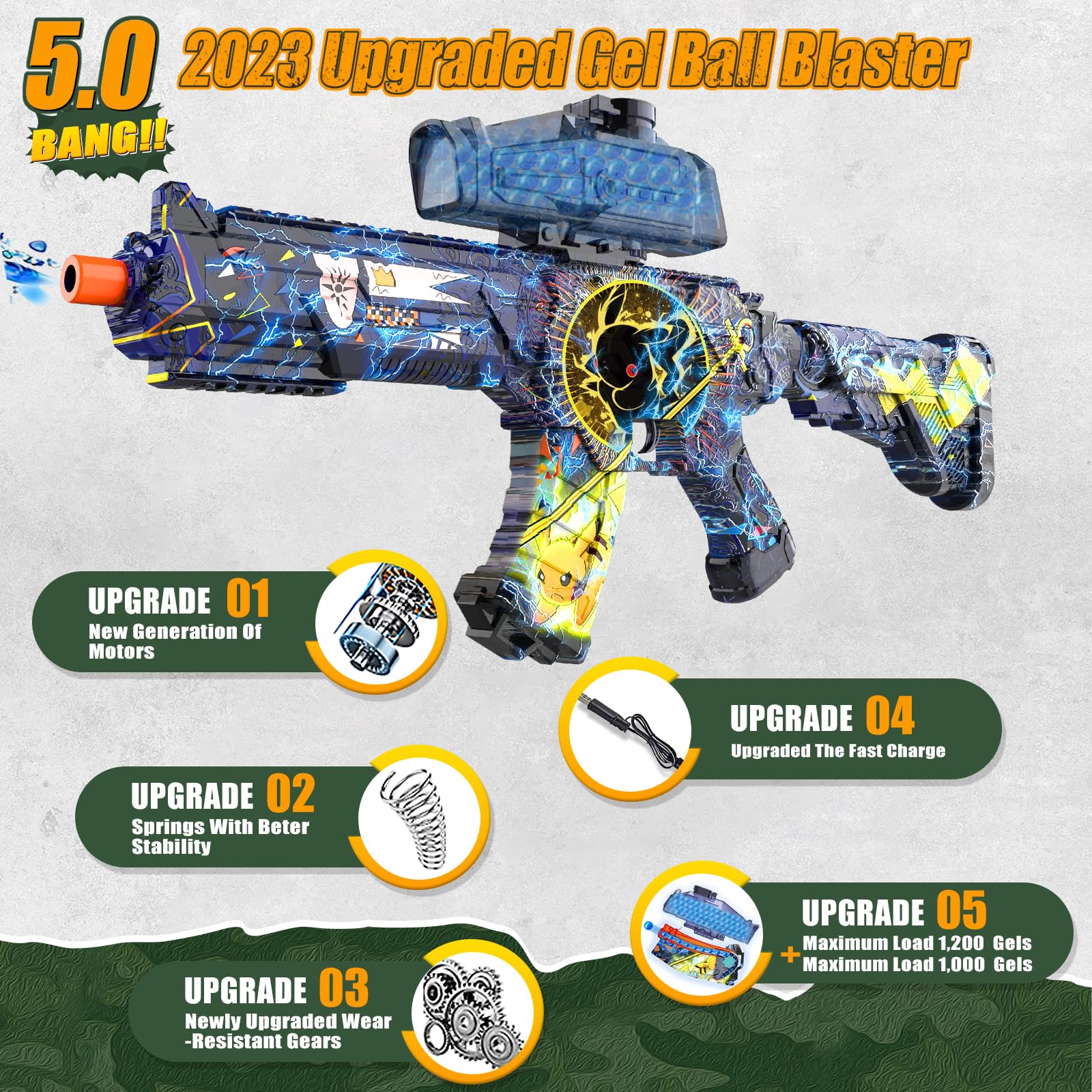 Large Electric Gel Ball Blaster, High Speed Automatic Splatter Ball Blaster with 40000+ Water Beads and Goggles, SUPBEC Rechargeable Splatter Ball Toys for Outdoor Activities Game Party Favors - Pika