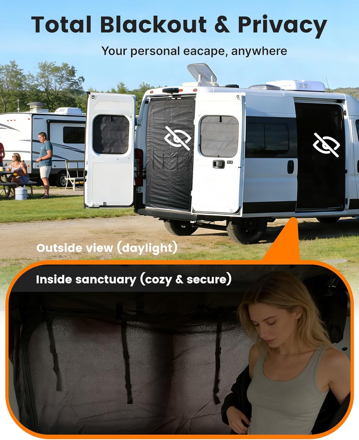 MELIPRON Van Bug Screen & Privacy Panel Fit for RAM Promaster 2015-2026 High Roof Side Door, Blackout Mosquito Net with Self-Closing Magnets, Fly Screen for Van Life Camping
