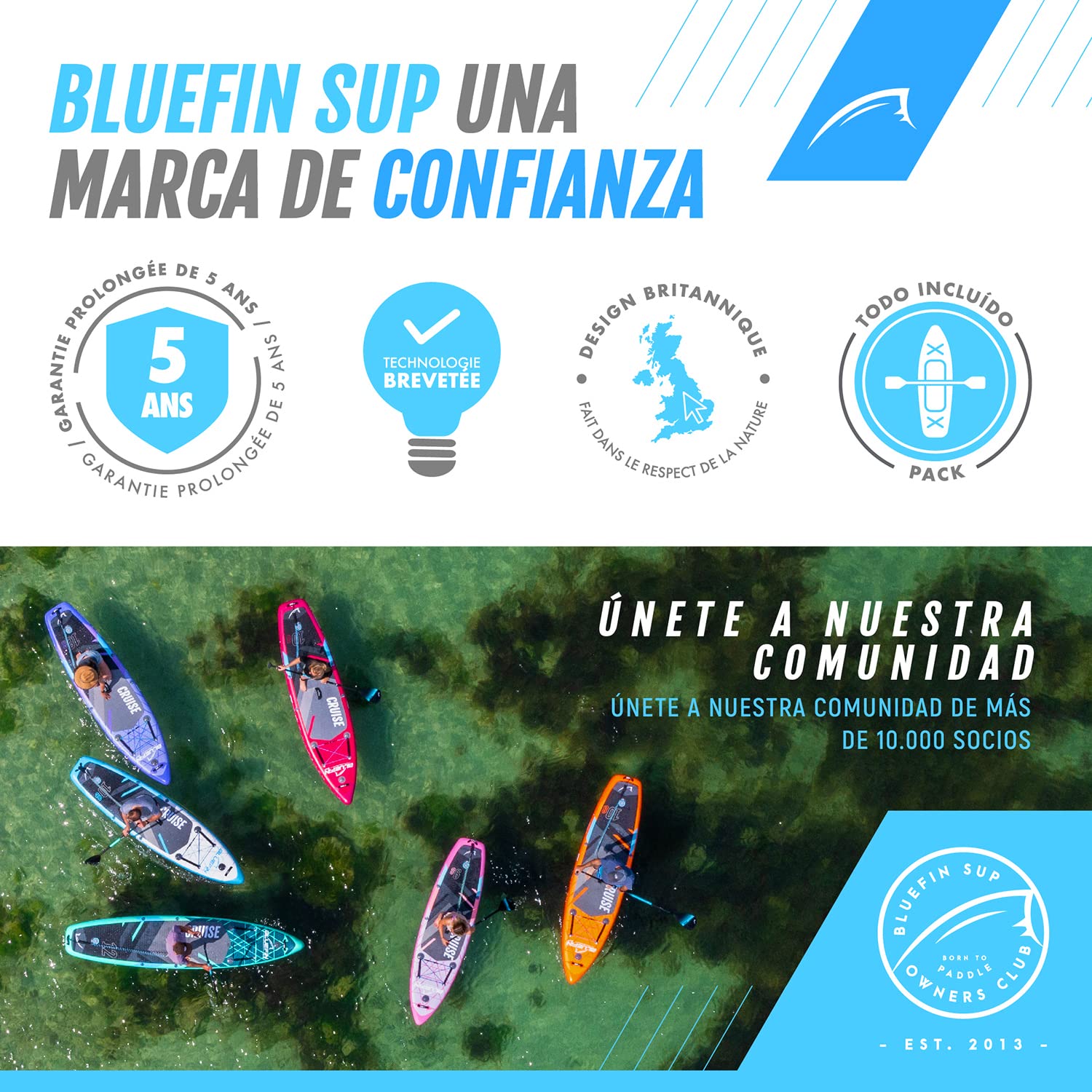 Bluefin Cruise Premium Stand Up Paddle Set, Tabla de Paddle Hinchable Premium para Adultos, Paquete SUP con Mochila, Remo de Fibra de Vidrio y Bomba
