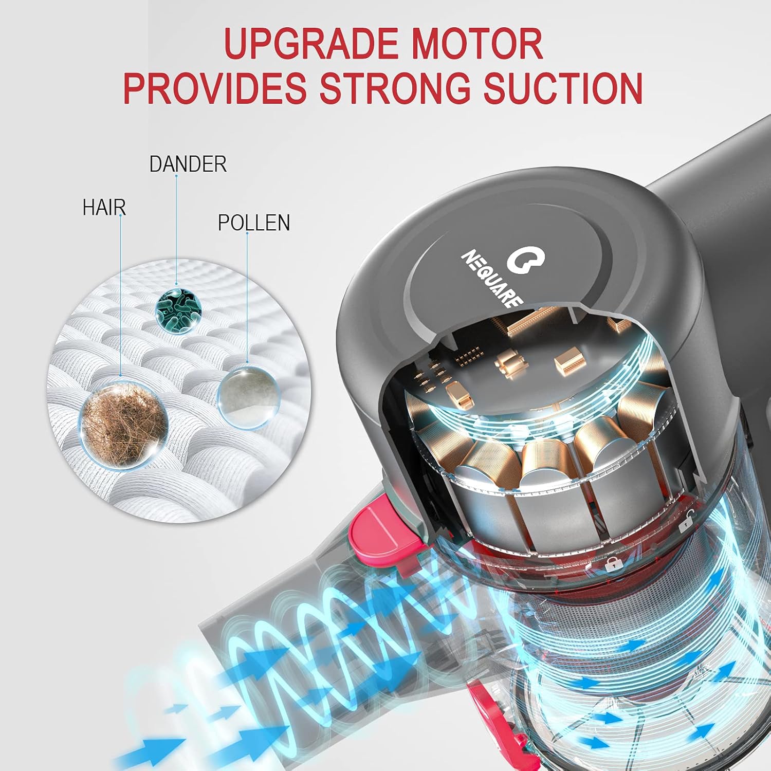 NEQUARE Cordless Vacuum Cleaner, 175W Stick Vacuum Cleaner with Self-Standing, Root Cyclone Technology, 40mins Long Runtime, Lightweight Multi-Surface & Pet Hair Cleaning, S12 Series -