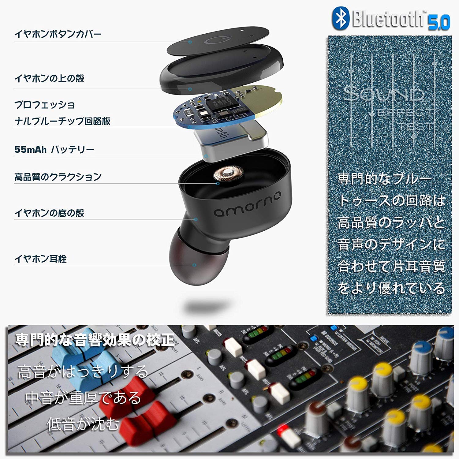 Amazon.co.jp: 【Bluetooth IP68完全防水】 Bluetooth イヤホン 片耳