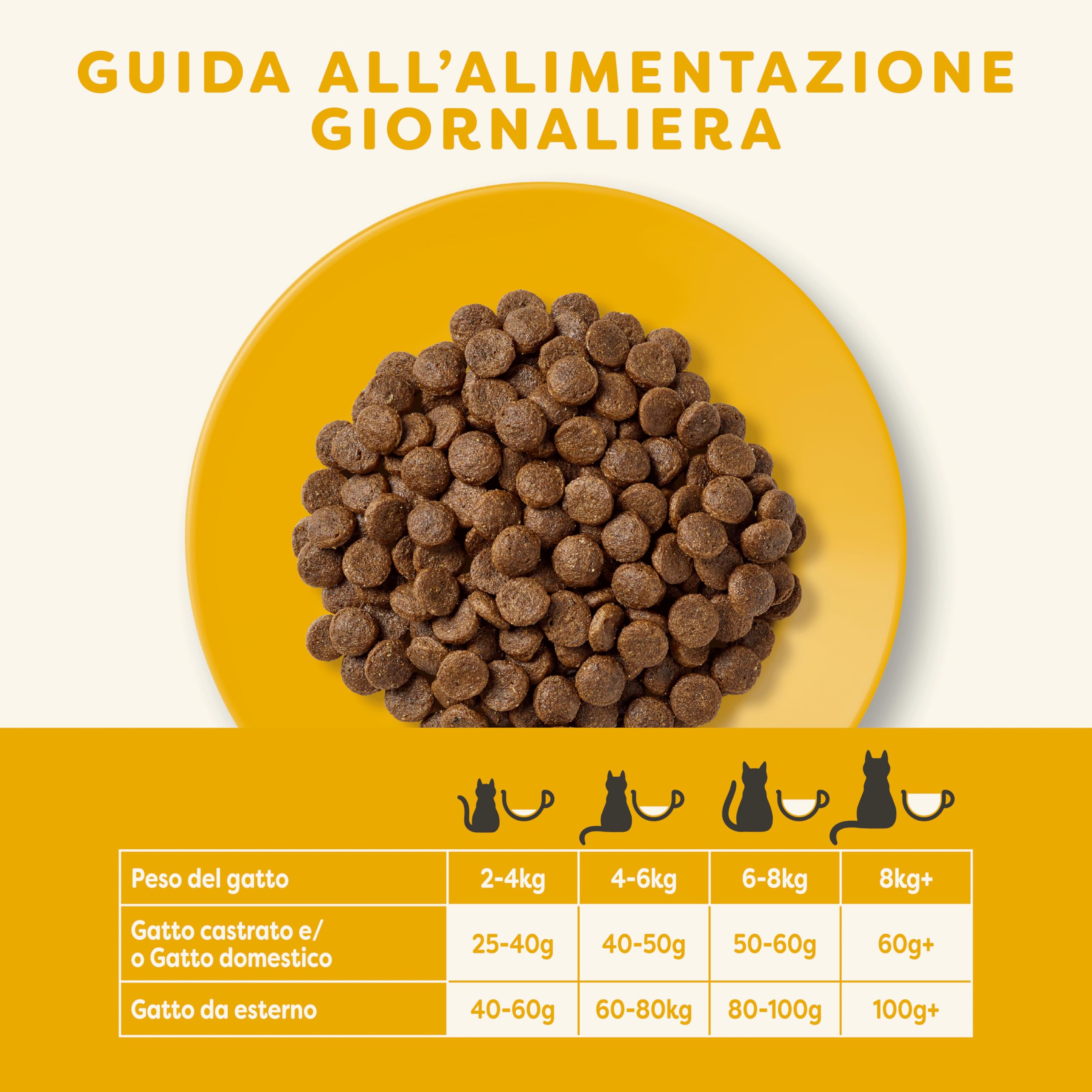 Applaws Alimento secco completo per gatti, pollo con anatra extra, per gatti adulti - sacco richiudibile da 7.5 kg