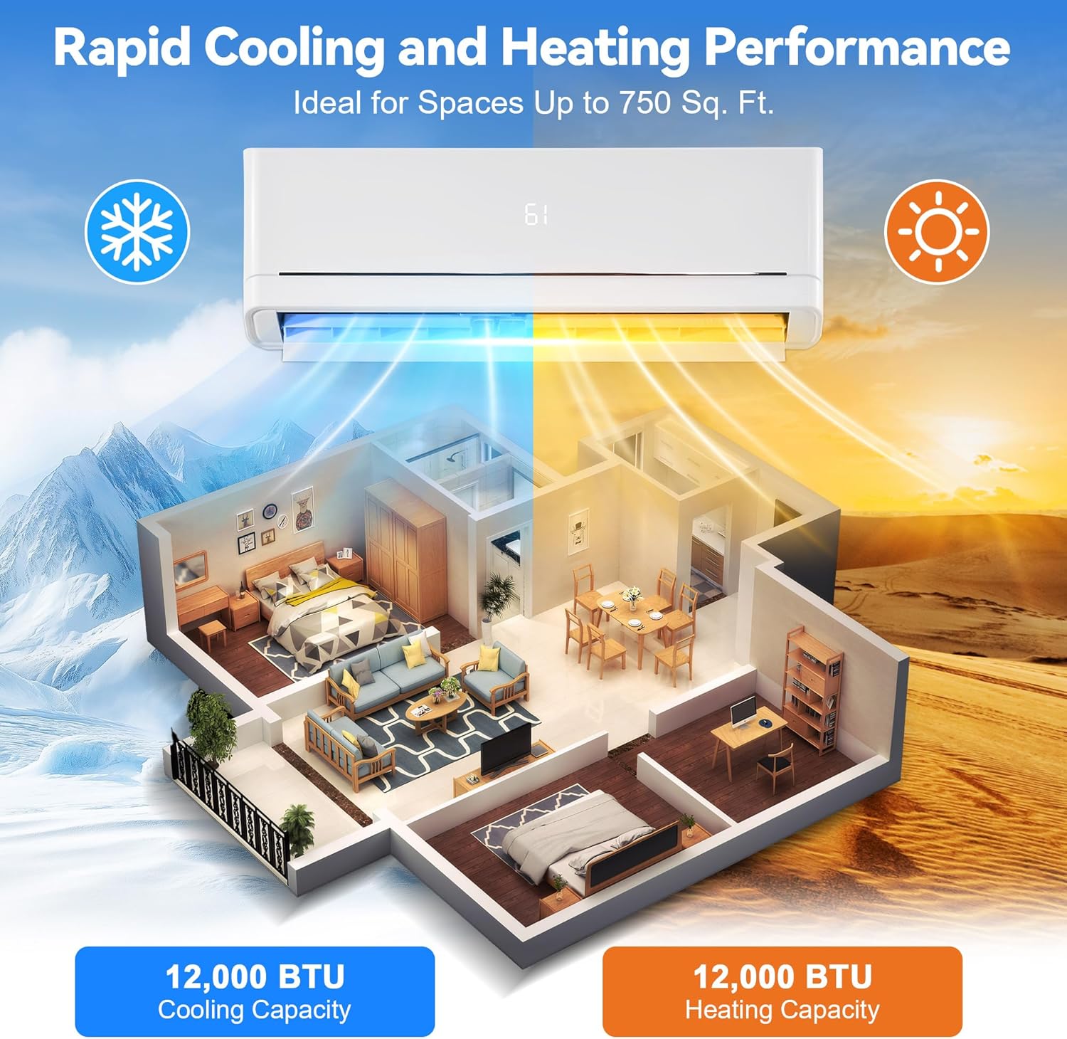 YUMPIE Mini Split AC providing rapid cooling and heating in a house layout