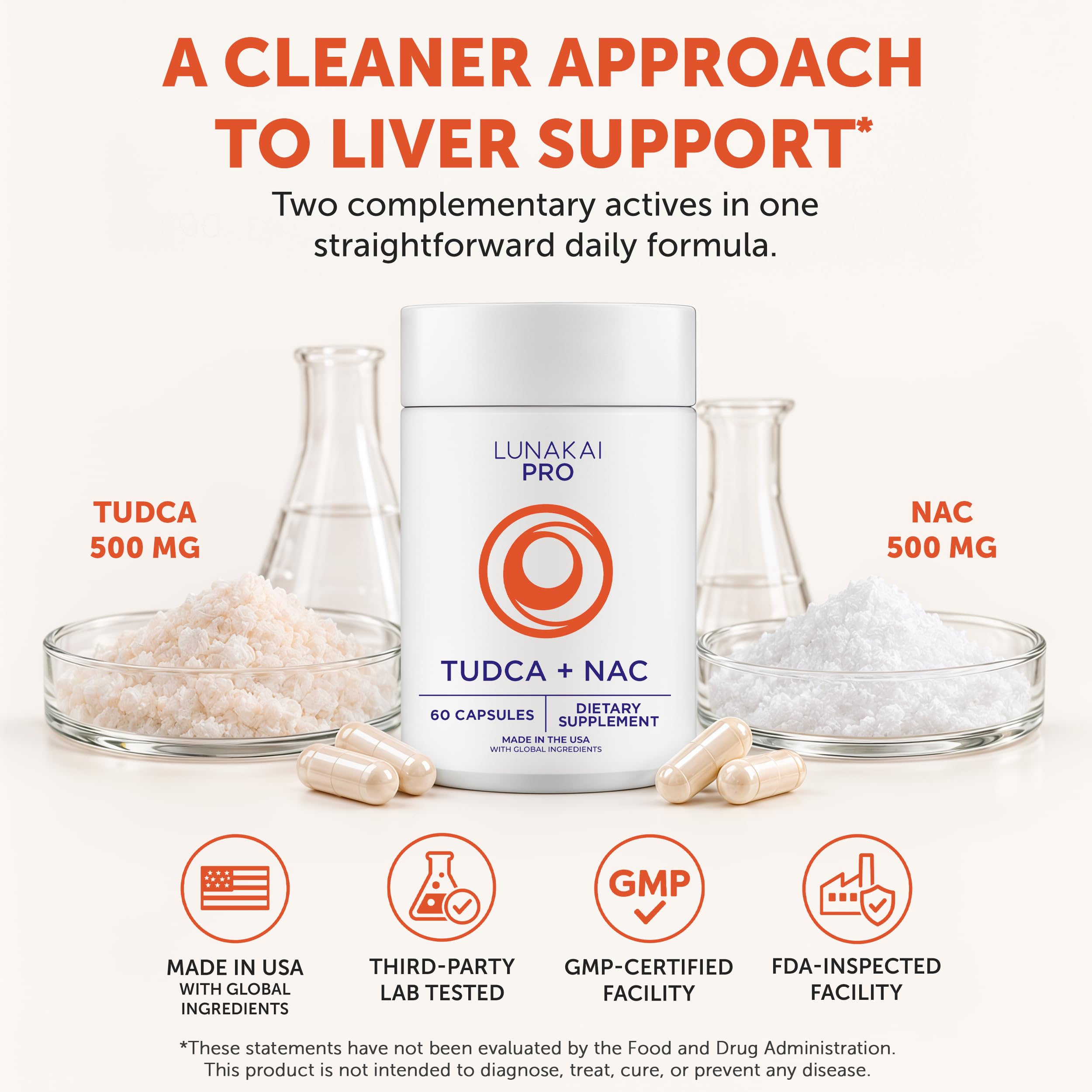Lunakai USA Made TUDCA Supplement 500mg with NAC, 60 Capsules — Amazon image 2