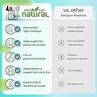 Vista 7 de Why Not Natural Liquid Collagen Plus - Gotas de biotina para mujeres y hombres, suplemento para cabello, piel y uñas