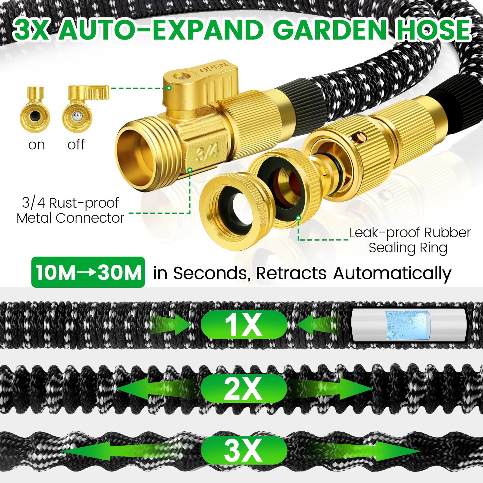 Tubo Acqua Giardino 30 Metri, Tubo Estensibile da Giardino con Adattatori da 1/2" e 3/4", Canna Acqua Giardinos con 10 Funzioni Pistola e Gancio per Lrrigazione Giardinaggio Autolavaggio