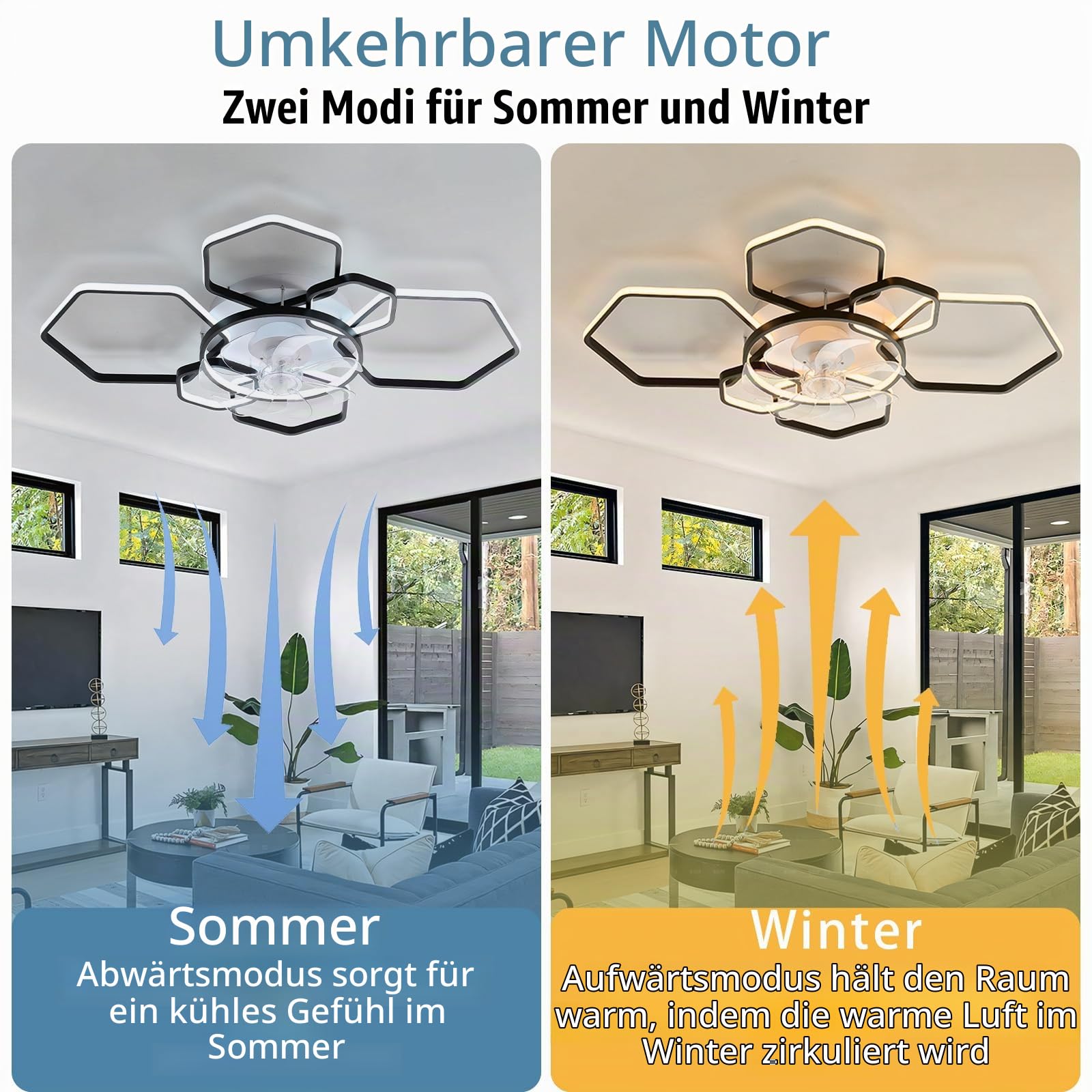 Groß Lampe Mit Ventilator LED Dimmbar Schlafzimmer Deckenventilator Mit Beleuchtung Fernbedienung Leise Reversibel Deckenleuchte Mit Ventilator Modern 6 Gang Smart Für Wohnzimmer, Küche-Schwarz