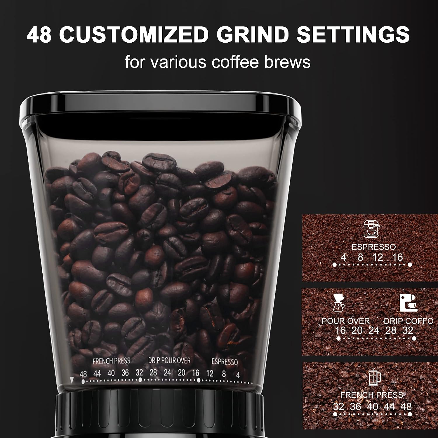 Close-up of binROC coffee grinder's bean hopper showing 48 customizable grind settings