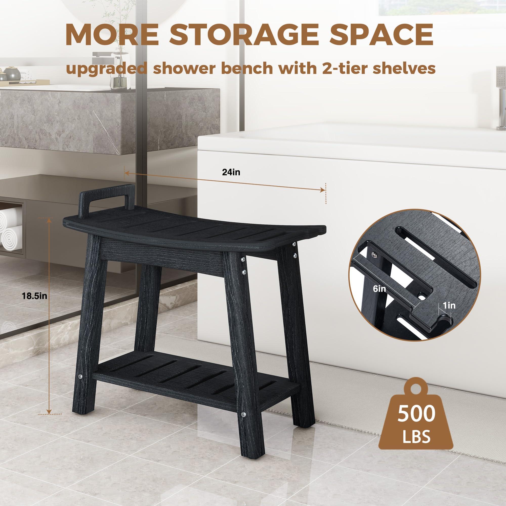 FLyjoe Banco de Ducha para Interior de Ducha, Patas de Afeitado, Asiento Grande Impermeable de Polietileno de Alta Densidad con Estante de Almacenamiento y Asas, Taburete de Ducha de SPA para bañera,