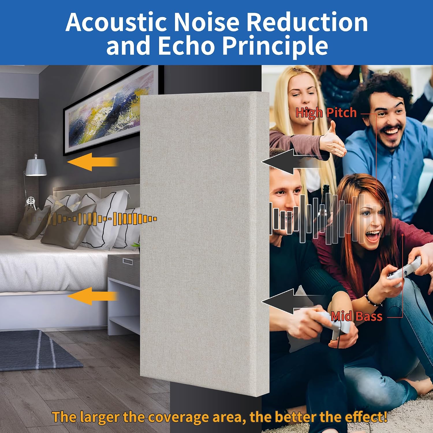 4 PCS Fabric Acoustic Panels,24''x12''x2'' Sound Proof Panels for Walls,Acoustic Wall Panels, Self-adhesive Soundproof Wall Panels for Echo Absorption for Home Studio Office (flaxen）
