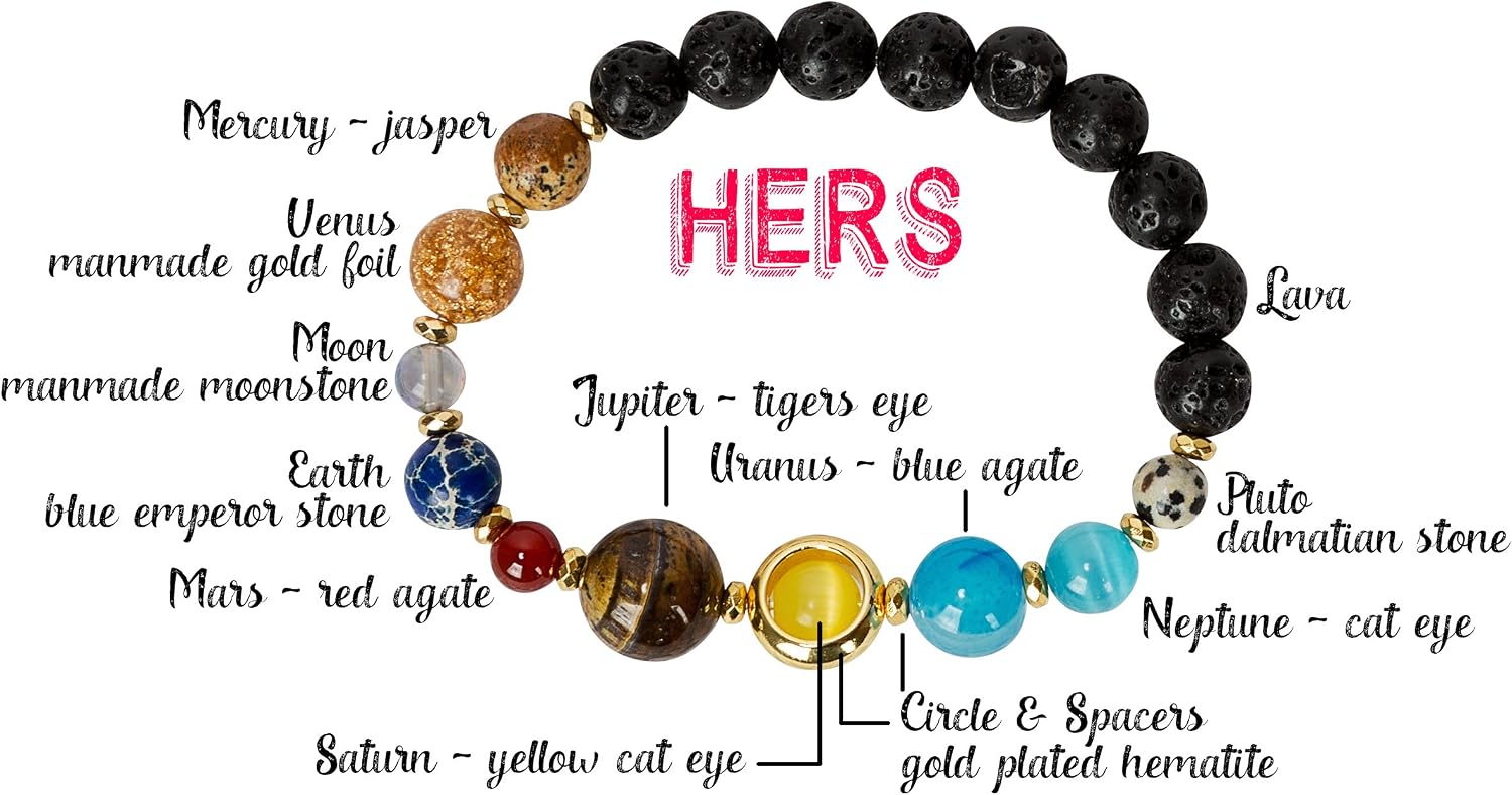 SPUNKYsoul New! His and Hers Couple Circle Distance Universe Bracelets Collection image 2