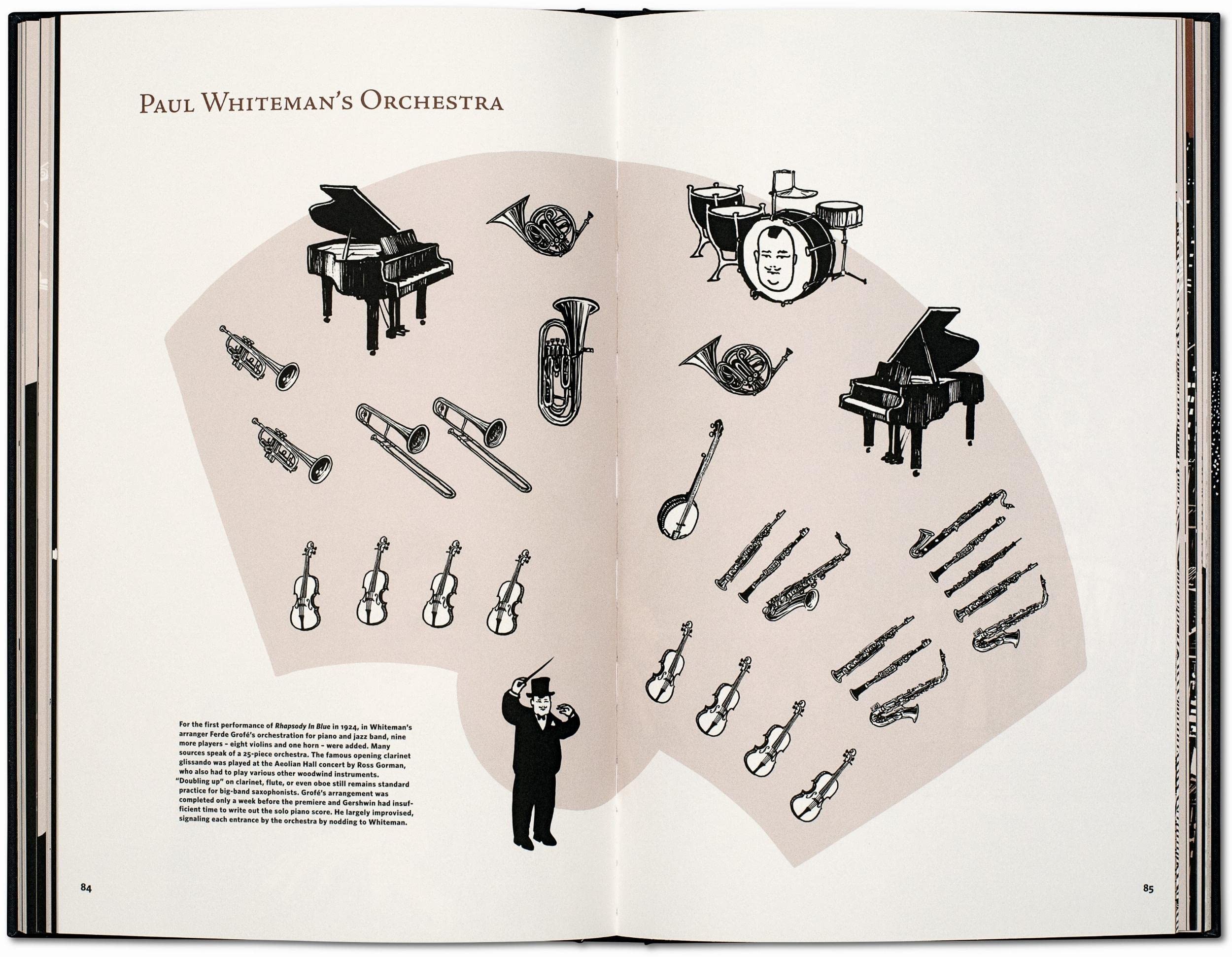 Jazz. Dans Le New York Des Années Folles