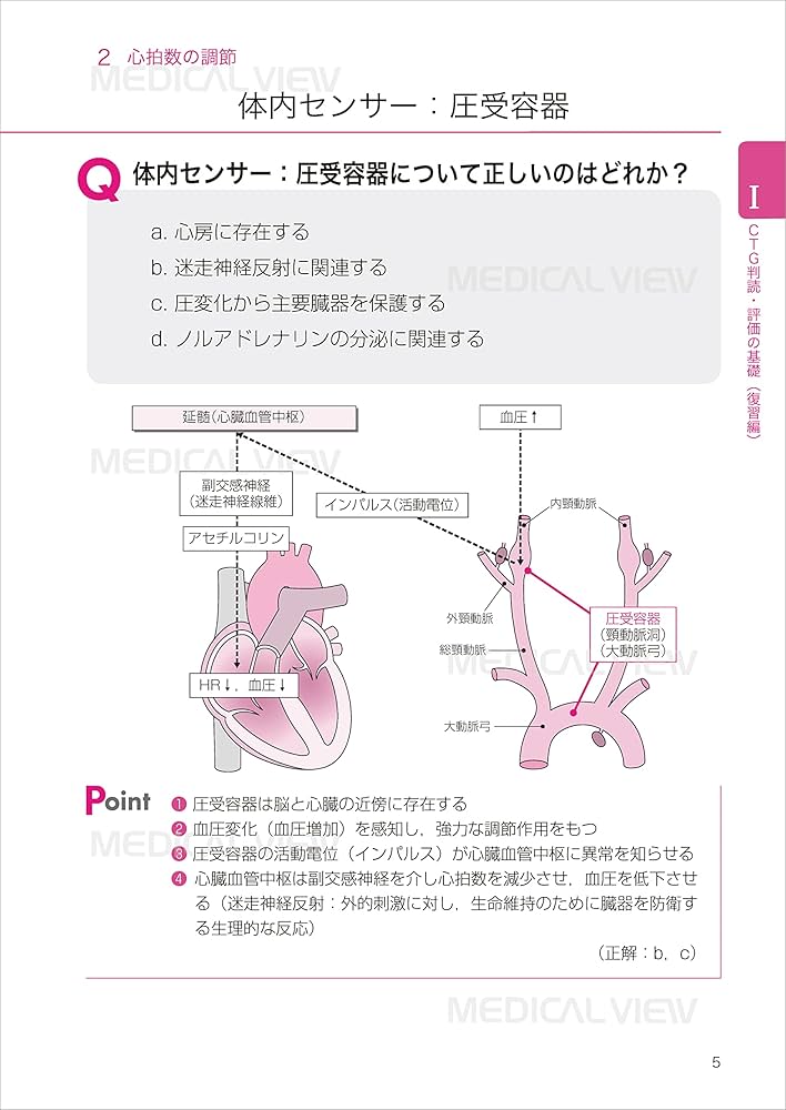 助産学講座　テキスト　1.2.3.4.5.9.10 710KOBuiYTL.jpg