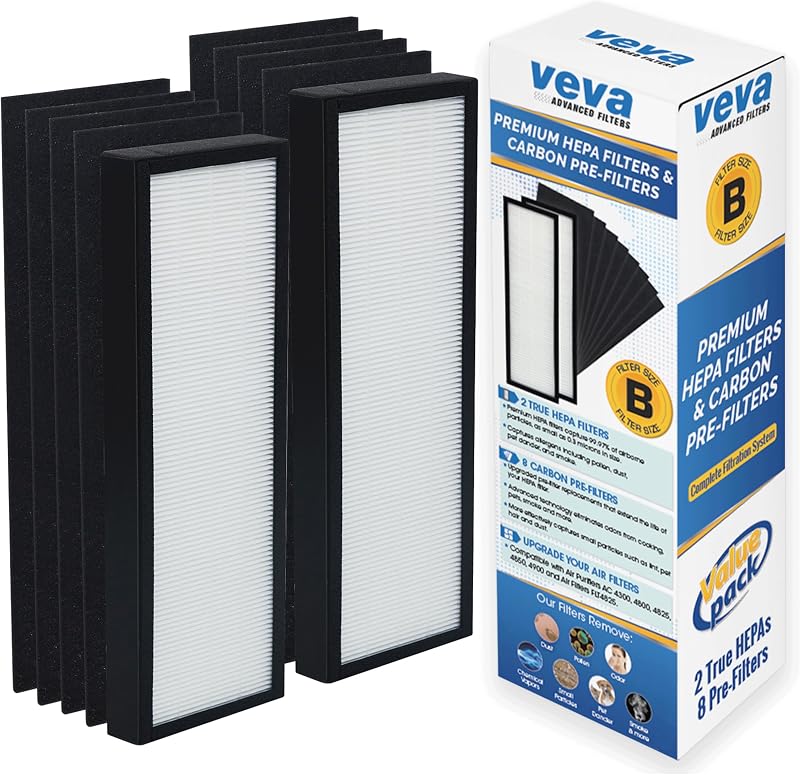 HEPA Filter B Replacement, Compatible with Germ Guardian AC4825, AC4900CA, AC4850PT, AC4820 Air Purifier and FLT4825. Pack of 2 HEPA Filters / 8 Carbon Pre-Filters