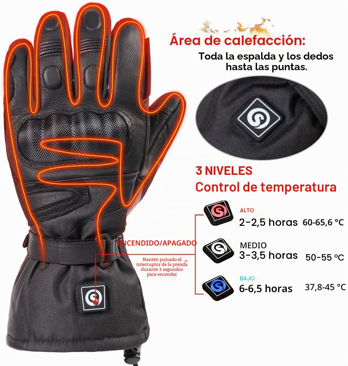 Guantes calefactores Guantes de Moto de Invierno esquí Motociclismo Pesca Senderismo Cazabatería Artritis Recargable Calentador de Manos para Hombres y Mujeres