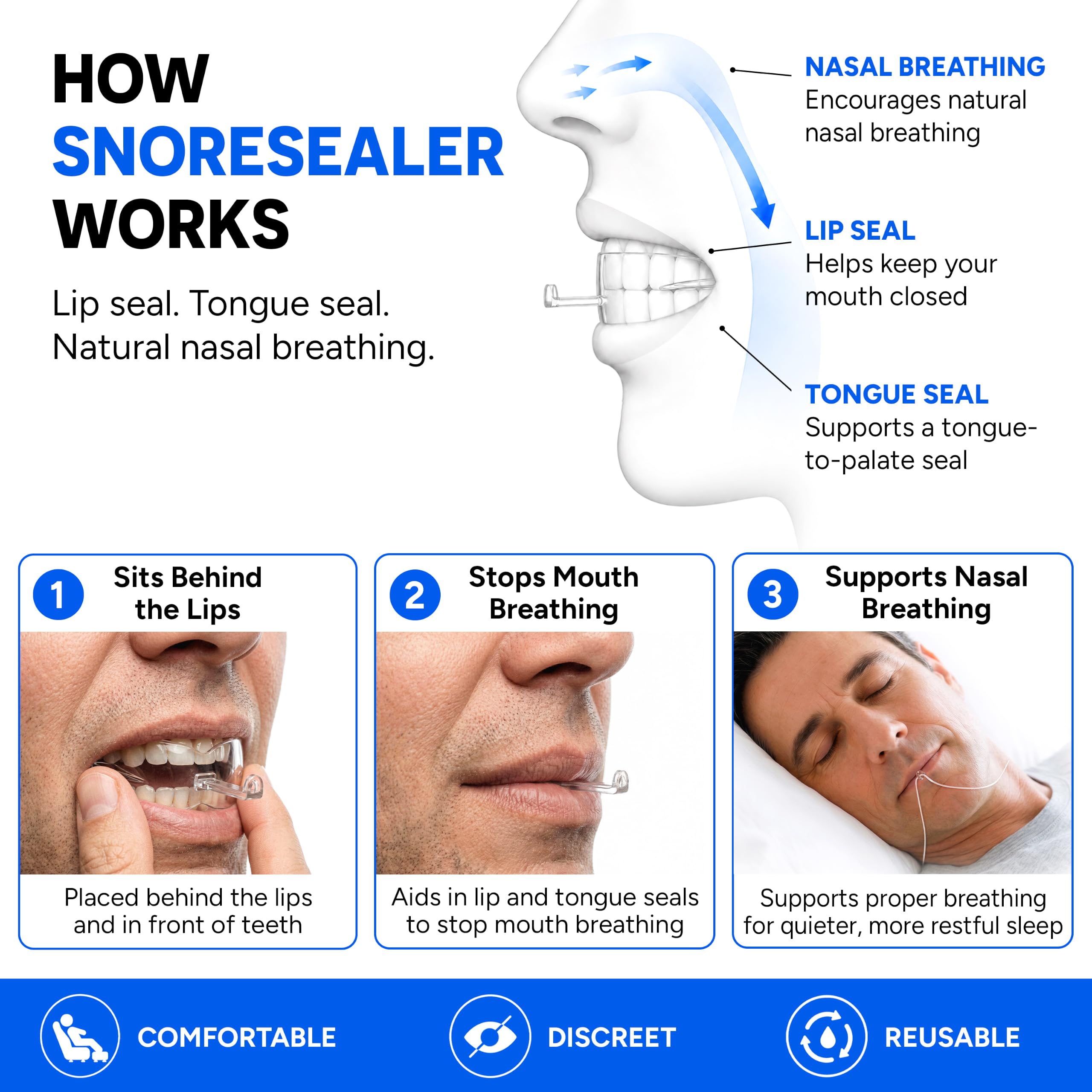SnoreSealer Lip Shield — Amazon image 2