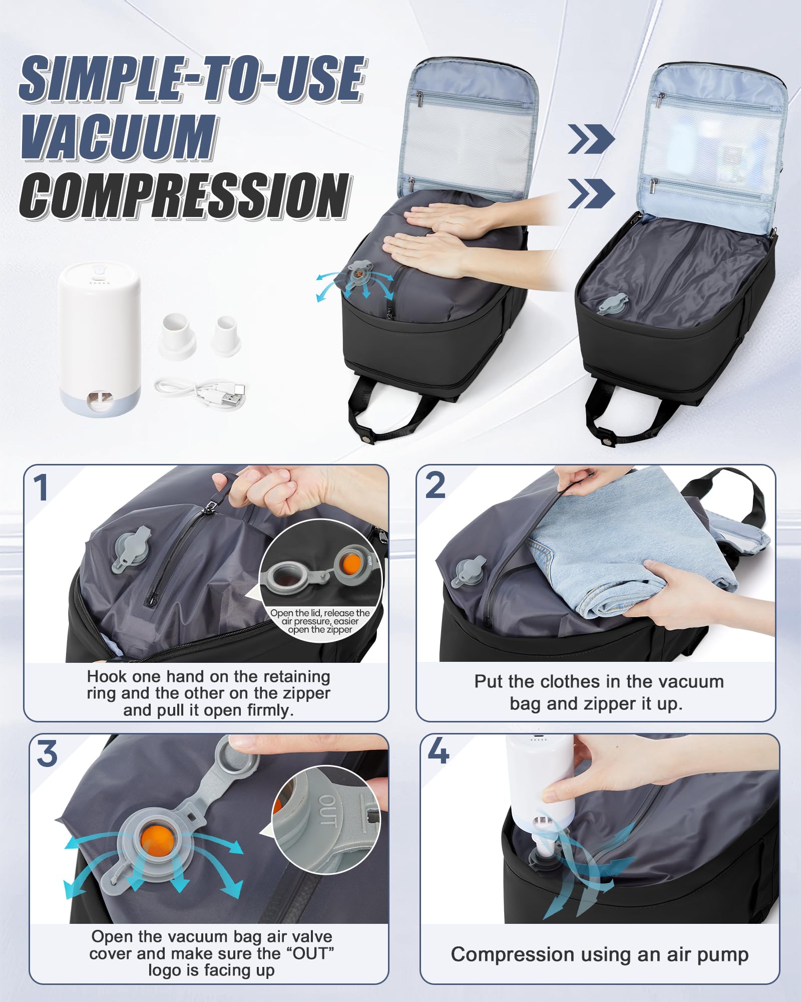 SZLX Zaino Ryanair 40x30x20 Sottovuoto Zaino da Viaggio 40x20x25 Bagaglio a Mano 40x30x20 Wizzair Donna Uomo Borsa da Cabina per Easyjet 45x36x20 Adatto a Laptop da 14 Pollici Impermeabile per Lavoro