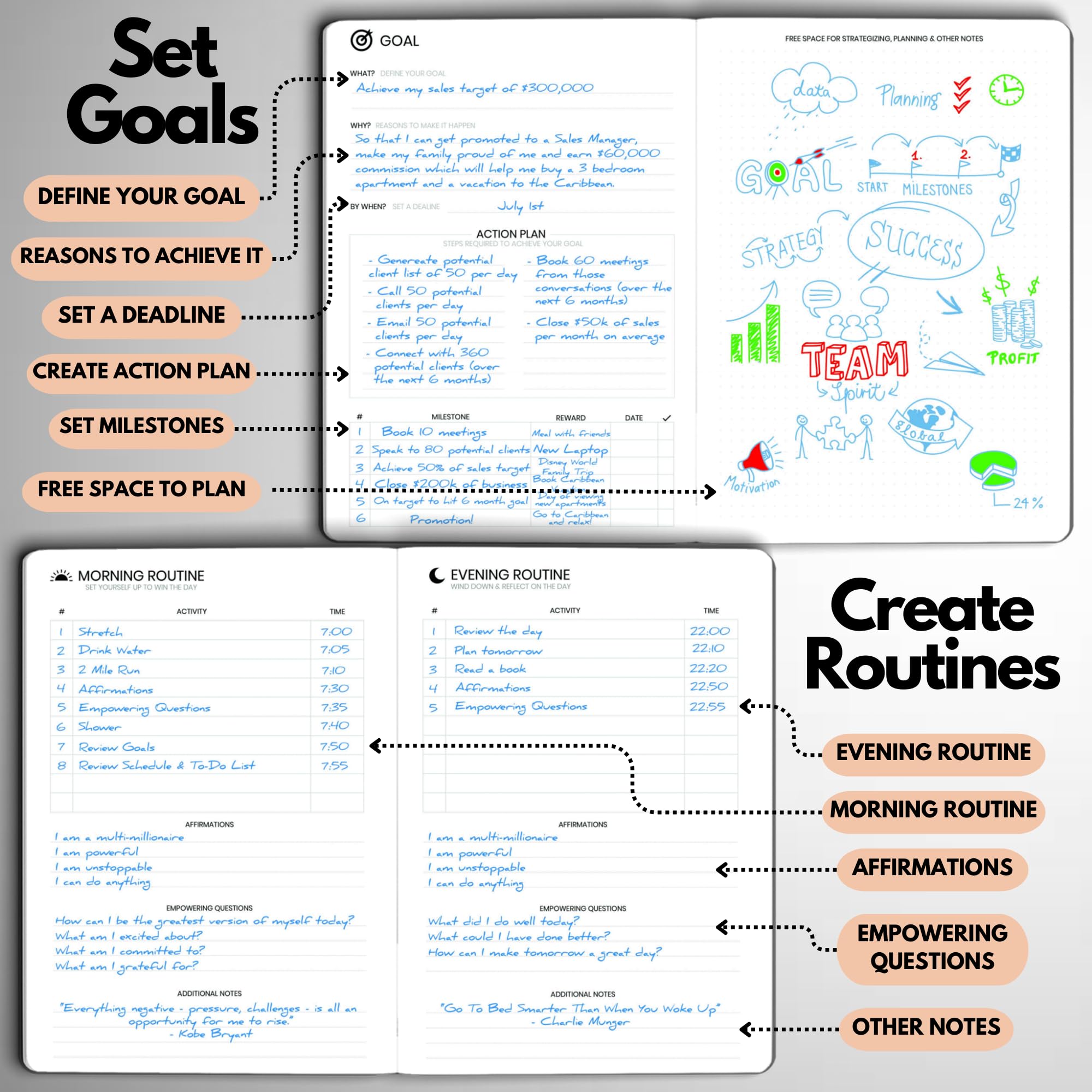 3-month Organizer Undated A5 Daily Planner - 3-Month Productivity Organizer With Habit Tracking Best All In One Planner - View #7
