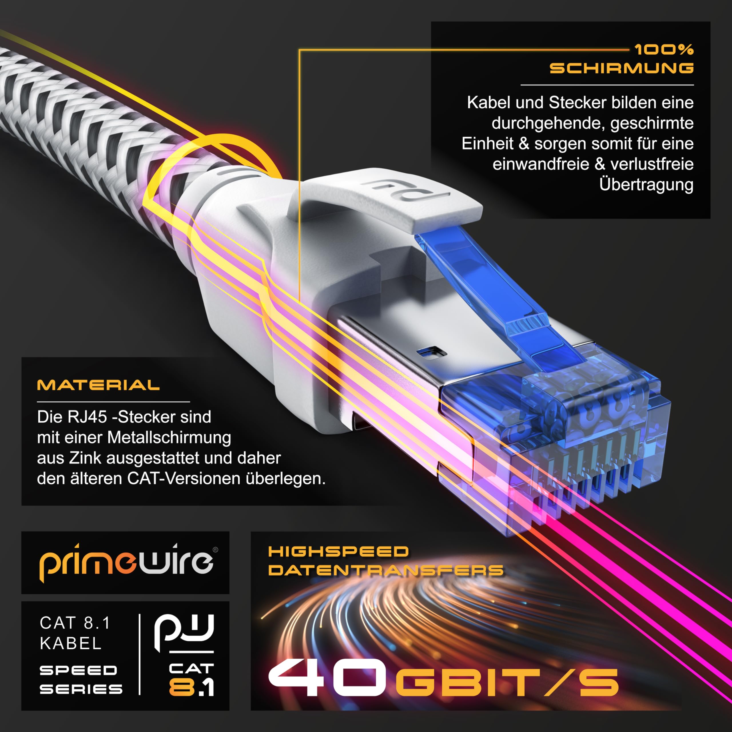 Cavo Ethernet CAT 8 - 3 Metri, 40 Gbps, Rivestimento Nylon Per Gaming E Streaming - Foto 5