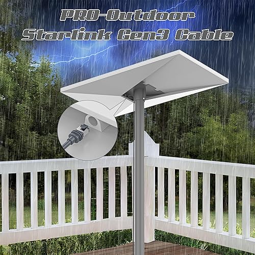 Miniatura 2 de Cable Starlink Gen3 de 20 pies, cable V3 estándar para exteriores para kit Starlink, núcleo de cobre 100% puro 26AWG, impermeable, cable de