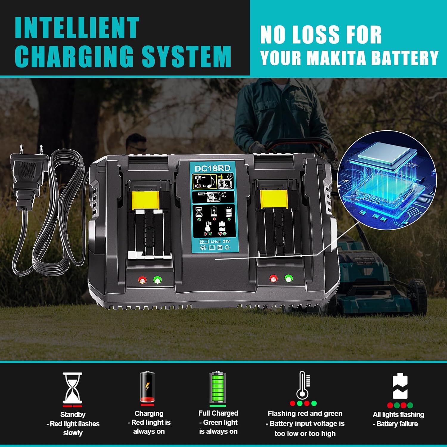 Dual Ports Replacement 14.4V-18V Charger for Makita Battery Charger DC18RC DC18RD DC18RD, Compatible with Makita Battery 18V-14.4V BL1815 BL1820 BL1830 BL1850 BL1860 BL1840 BL1430 BL1415 - Image 5