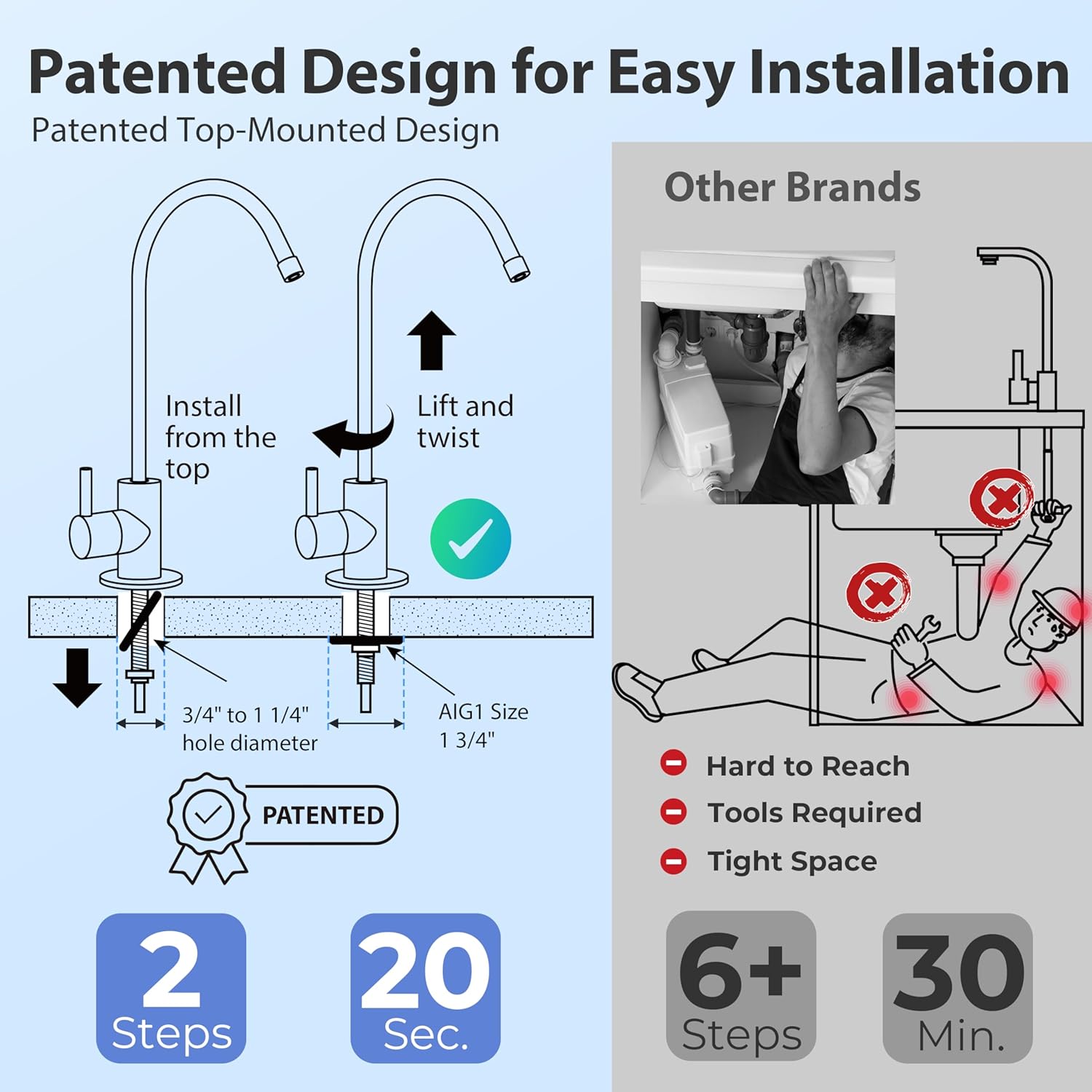 iSpring GA1-BN Drinking Water RO Faucet for Kitchen Sink, Heavy-Duty Lead-Free Reverse Osmosis Faucet for RO Water Filtration System, Non-Air Gap 100% Stainless Steel RO Faucet, Brushed Nickel Finish - Image 7