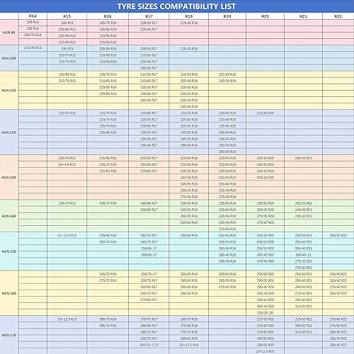 Miniatura 6 de Cadenas de nieve para automóviles de fijación automática, 2 x 12 mm, instalación rápida de 30 segundos de cadenas de neumáticos con tensor