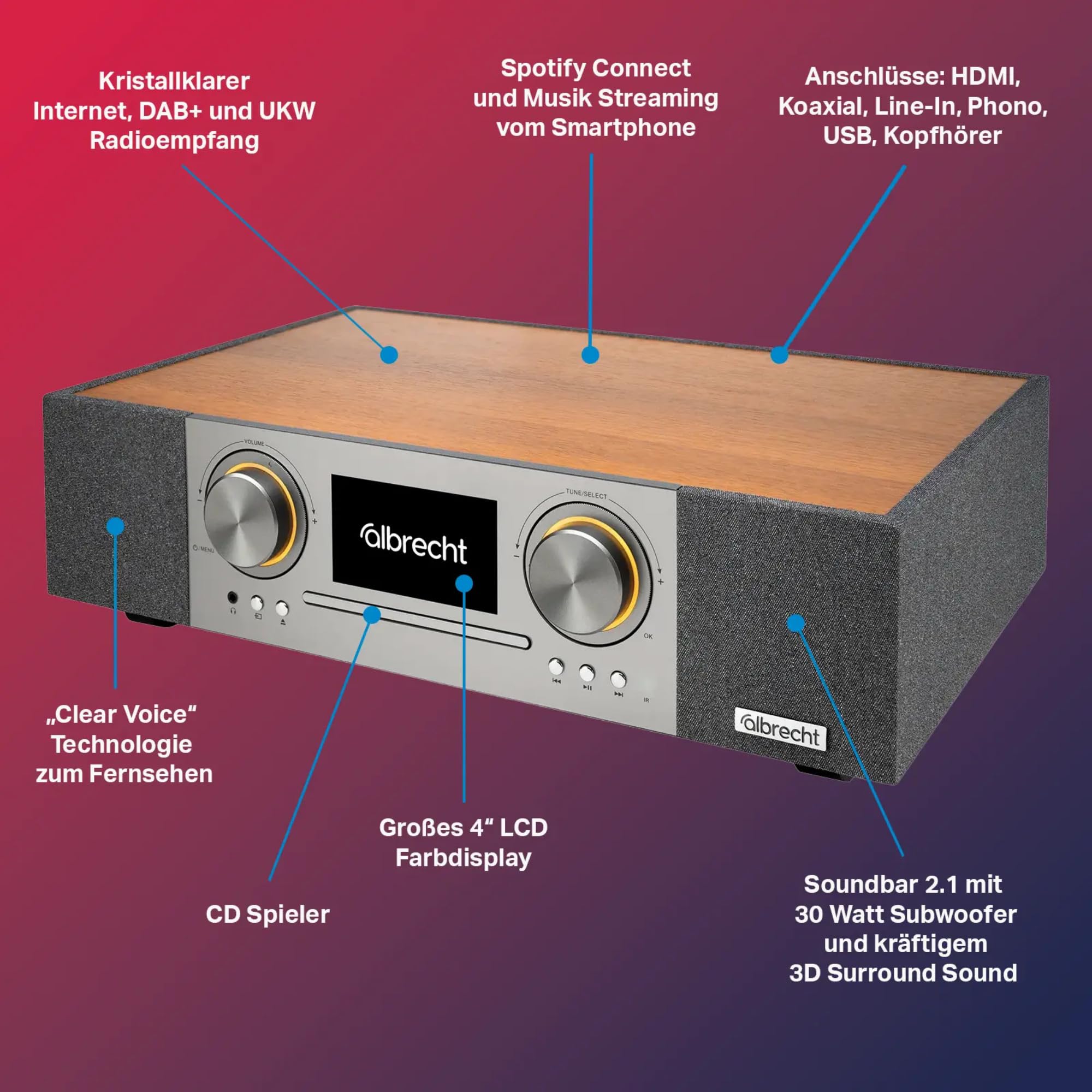 Albrecht DR 1000 All-In-One Soundsystem, Soundbar 2.1 mit 30 Watt Subwoofer, Clear-Voice, Internet-Radio, DAB+, CD-Player, Musik-Streaming, HDMI, braun/grau