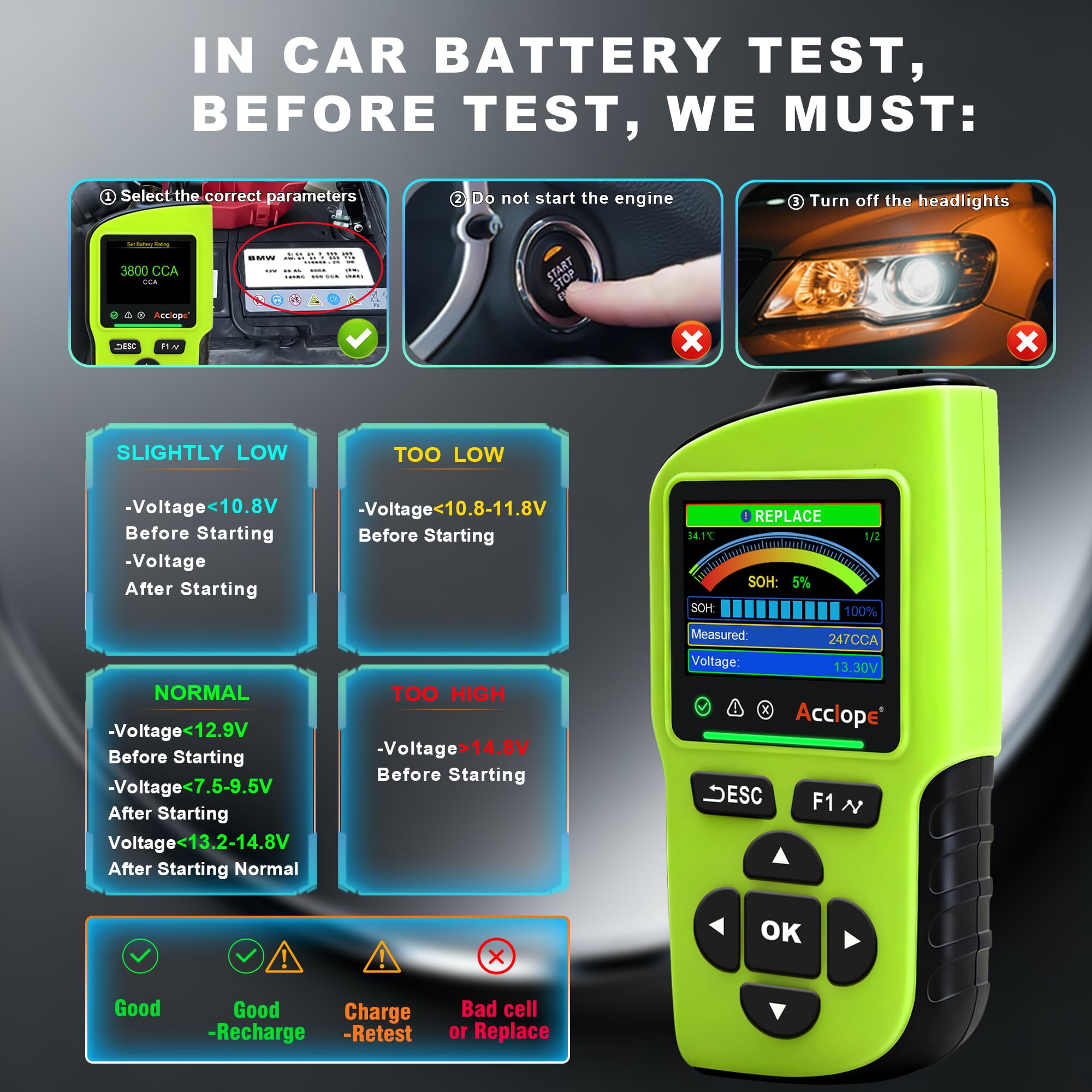 BT90 PRO Tester per batteria, 6V/12V/24V, capacità 2-360Ah, 30-3800 CCA, per batterie AGM/EFB/GEL/LiFePO4, con stampa su cloud, sistema Start-Stop, test del sistema di carica e avviamento, SOH