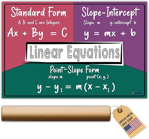 ADOGEO Póster de ecuaciones lineales de matemáticas, póster de álgebra de escuela secundaria, póster educativo de escuela y aula para profesores