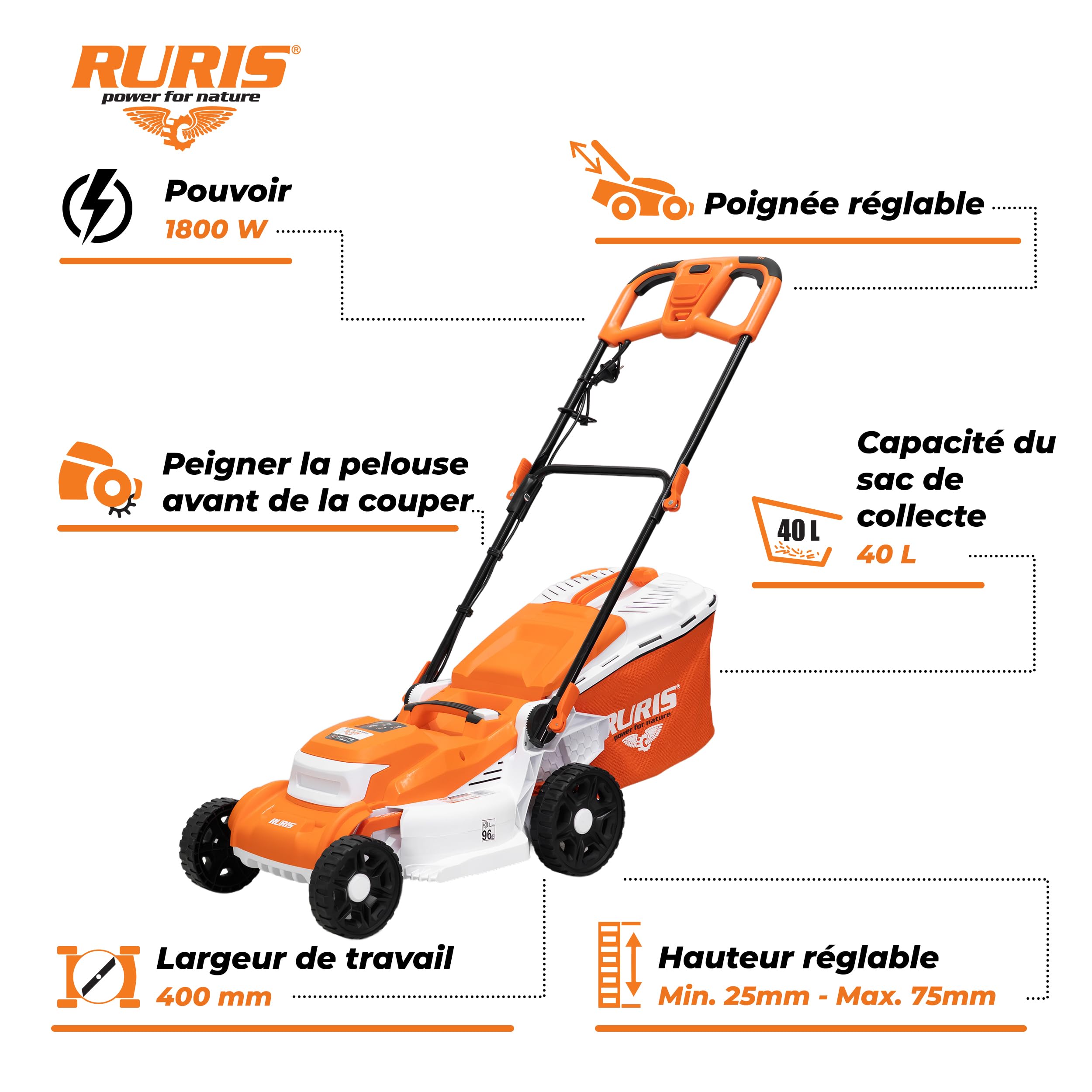 RURIS RXE1800 Confort - Cortacésped eléctrico (1800 W, Ancho 400 mm, 7 Alturas 25-75 mm, 3 Funciones Mulching Bandeja 40 L, Almacenamiento Vertical, asa de Espuma Confort Pro