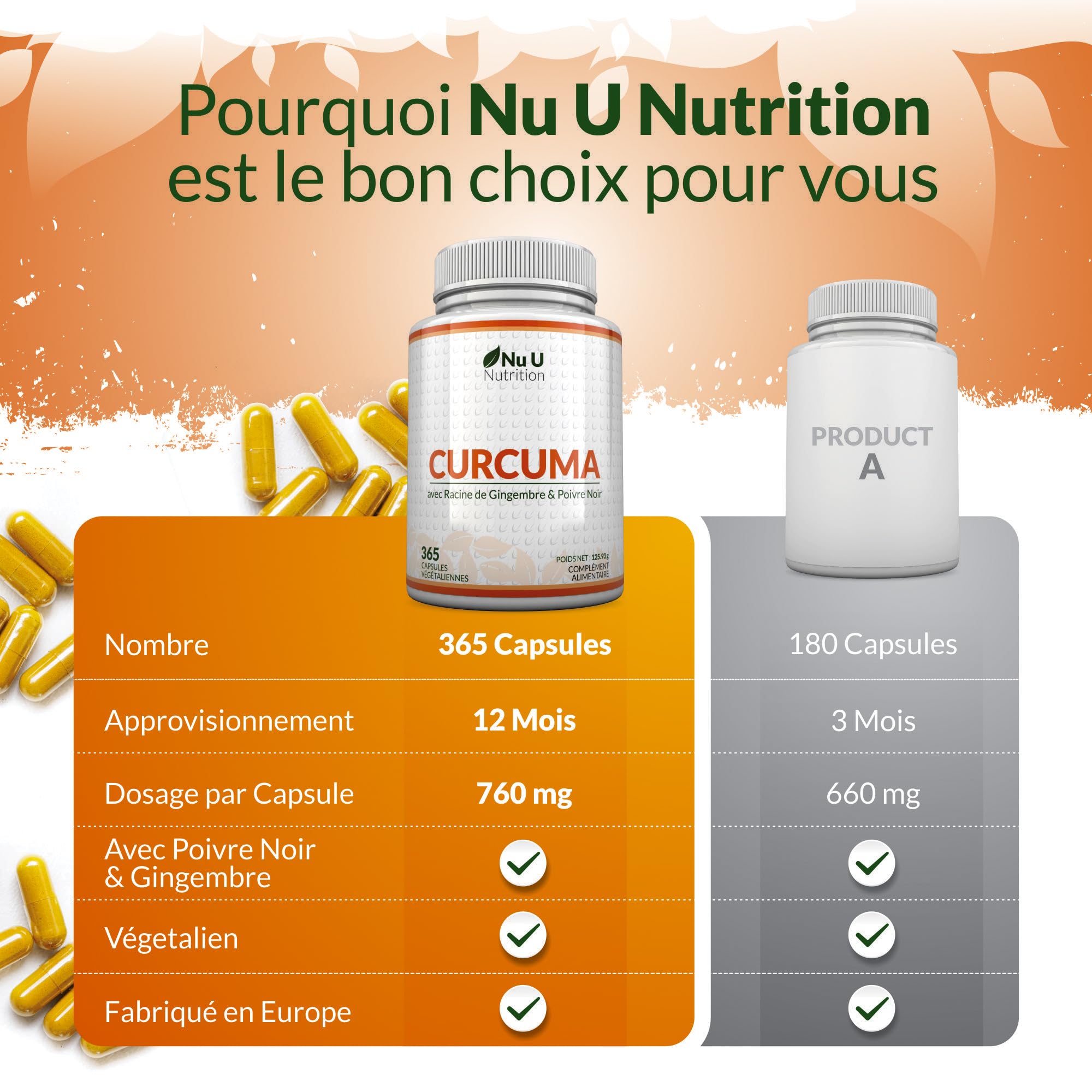 Curcuma Gingembre et Poivre Noir - 365 Gélules Vegan (1 An) - 95% de Curcumine - 720mg de Curcuma par Gélule de Haute Absorption - Fabriqué en Europe - Nu U Nutrition