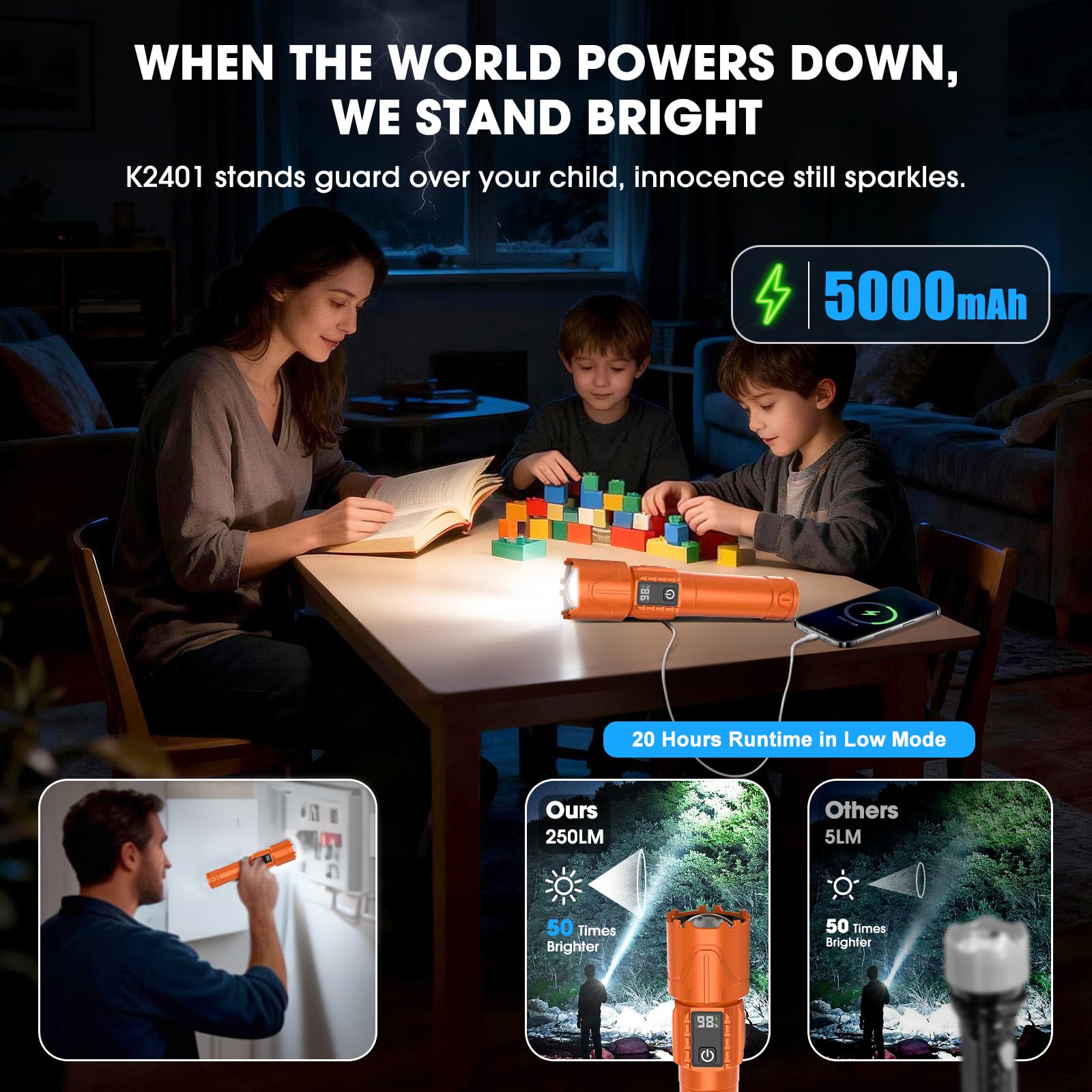Linternas recargables de alto lúmenes, luz LED táctica súper brillante, potente linterna USB C impermeable para camping, emergencias, hogar, 5 modos, zoom (1, naranja)