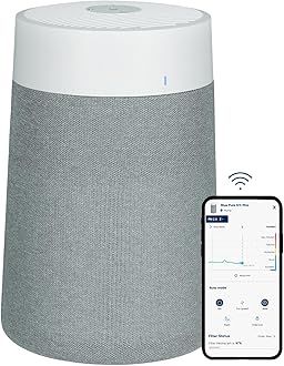 Blue 511i Max Smart WiFi Air Purifier, HEPASilent Dual Filtration Up To 43m², Whisper Quiet, Air Cleaner for Pets, Allergies, Virus, Dust, Mould, Smoke