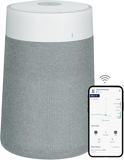 Blueair Blue 511i Max Smart WiFi Air Purifier, HEPASilent Dual Filtration Up To 43m², Whisper Quiet, Air Cleaner for Pets, Allergies, Virus, Dust, Mould, Smoke