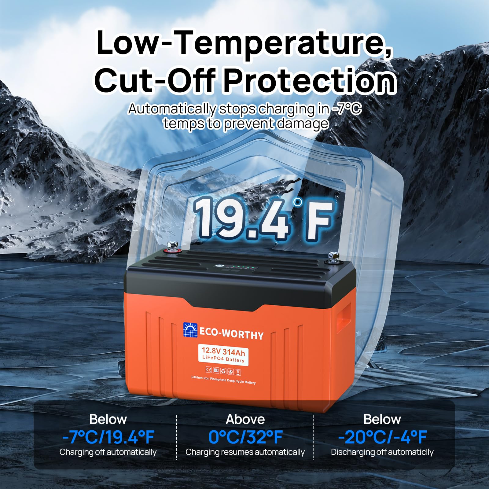 ECO-WORTHY LiFePO4 Bluetooth 2 * 12 V 314 Ah EnergyTrek z wyświetlaczem, litowa bateria z BMS 200 A, ochrona przed niską temperaturą i maksymalnie 15 000 cykli, 8038 Wh, LiFePO4 12 V do pojazdów