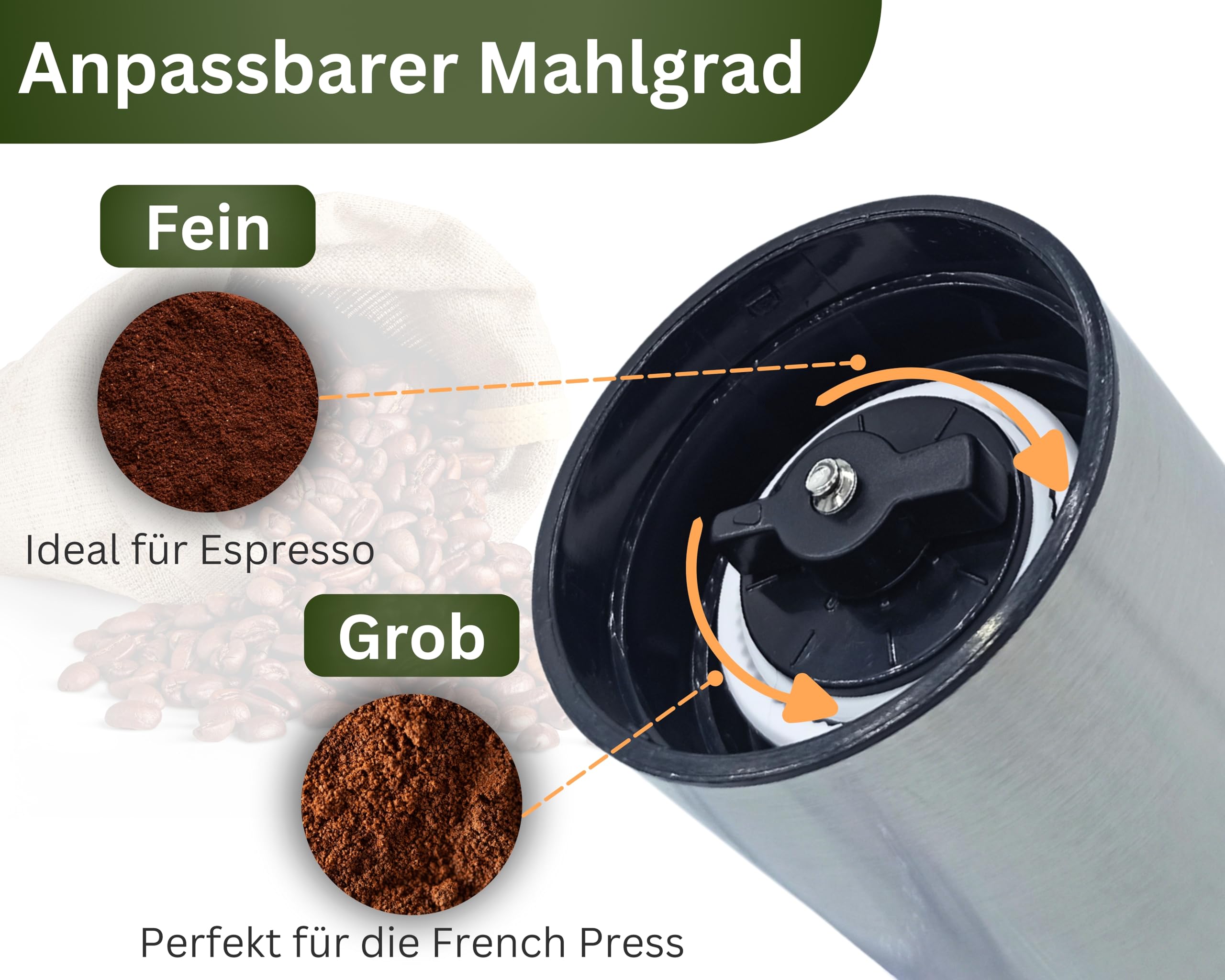 Titan French Press Topf - 750ml mit Edelstahl Hand-Kaffeemühle, Präzisionsfilter, Leicht & Kompakt - Outdoor Kaffeekocher, Camping French Press
