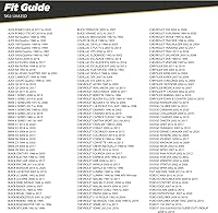 Vista 5 de SCOSCHE Adaptador de antena todo en uno para vehículos múltiples UAA3