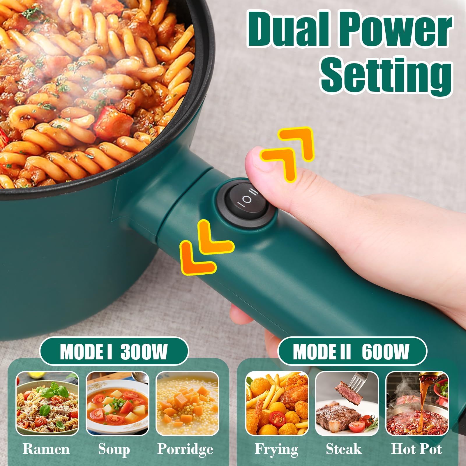 Olla eléctrica, olla de ramen de 1.8 L, cocina portátil, sartén antiadherente, olla eléctrica para pasta, huevo, filete, protección contra sobrecalentamiento, control de potencia dual 2