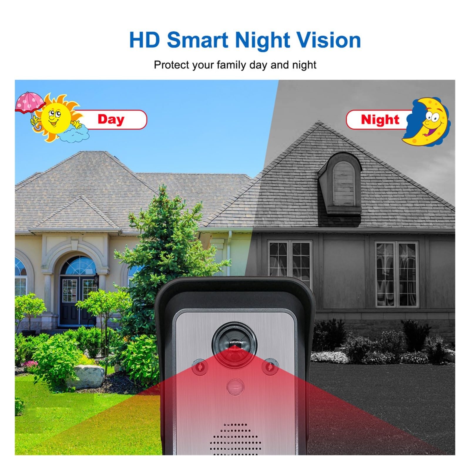 Videocitofono wireless da 7 pollici a 2,4 GHz Rilevazione del movimento senza colpi di sicurezza del campanello visivo a lungo standby for la casa(818-1-1)