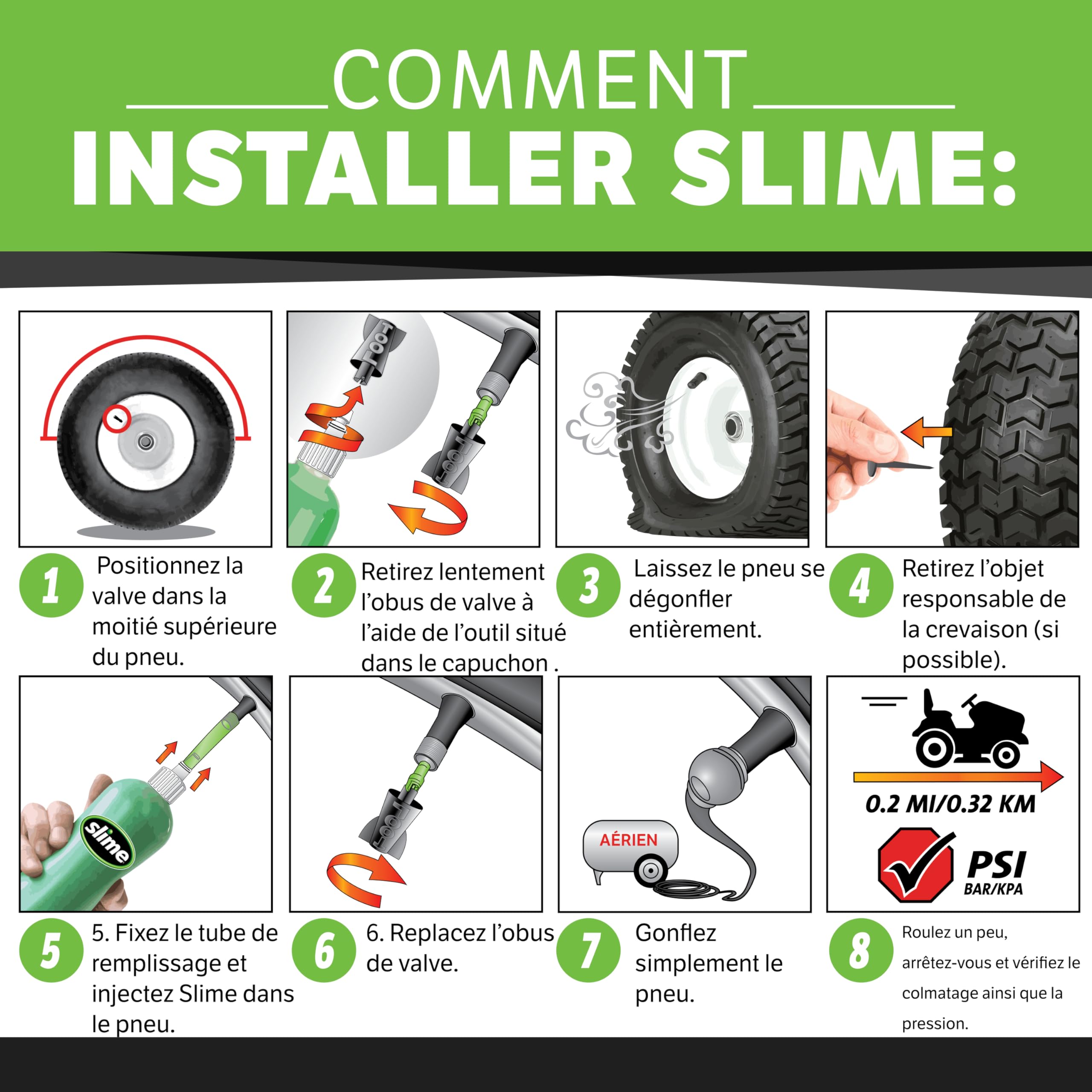 Slime SDS-500/06-IN, Produit Anti-crevaison, Réparation d’Urgence, pour Voitures, Scooters et Autres Véhicules Routiers, Non Toxique, Écologique, Flacon de 473 ml