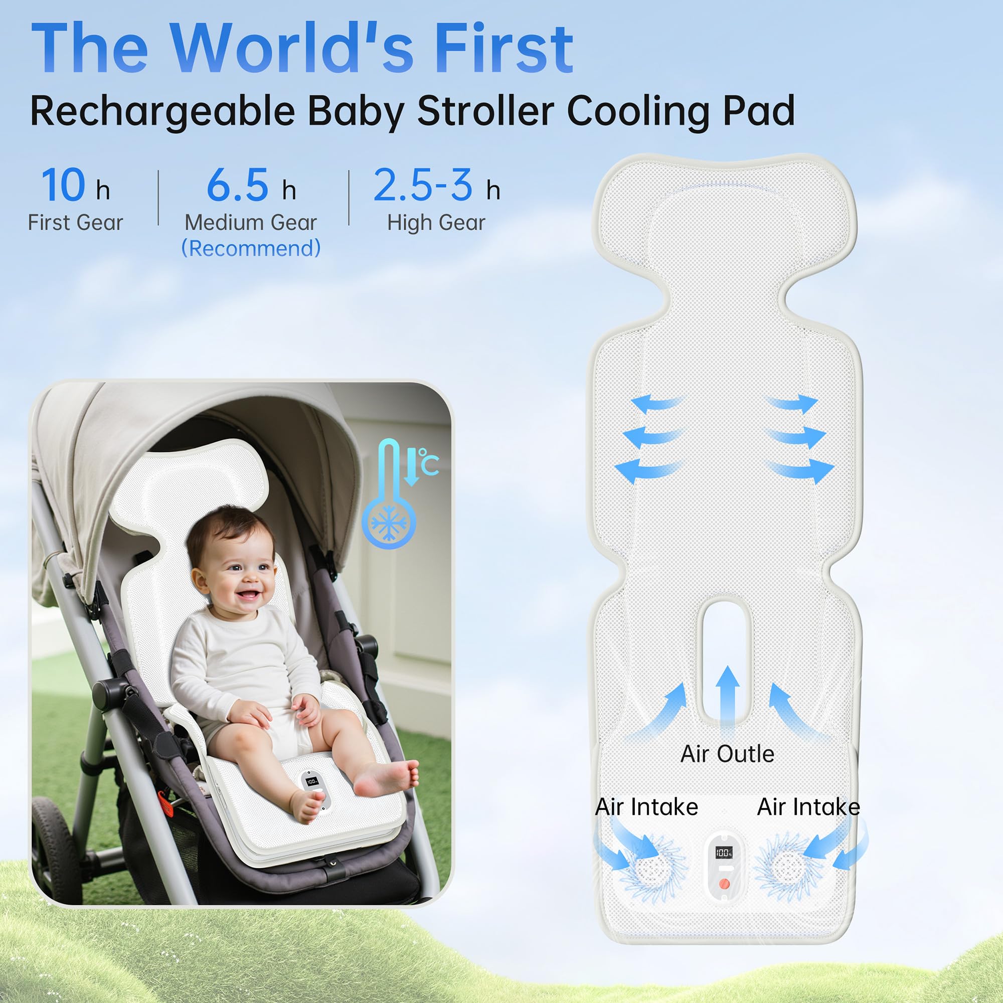 Wiederaufladbare Kühlkissen für Kinderwagen, 10.000 mAh, Doppelgebläse, 3 Geschwindigkeiten, atmungsaktiv