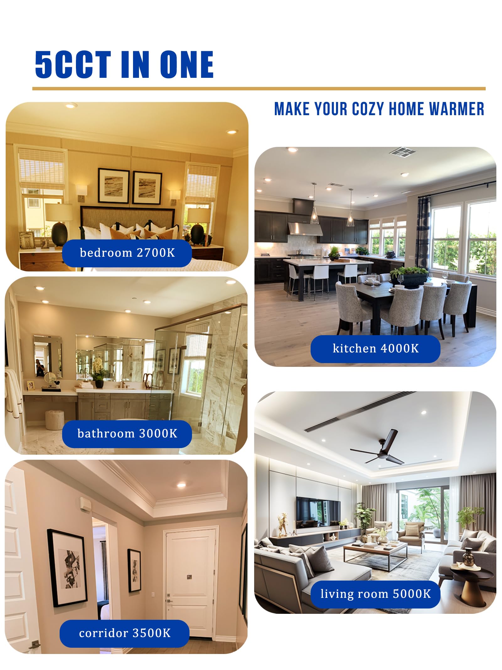 Retrofit Recessed Lights For Indirect Lighting LED Retrofit Recessed