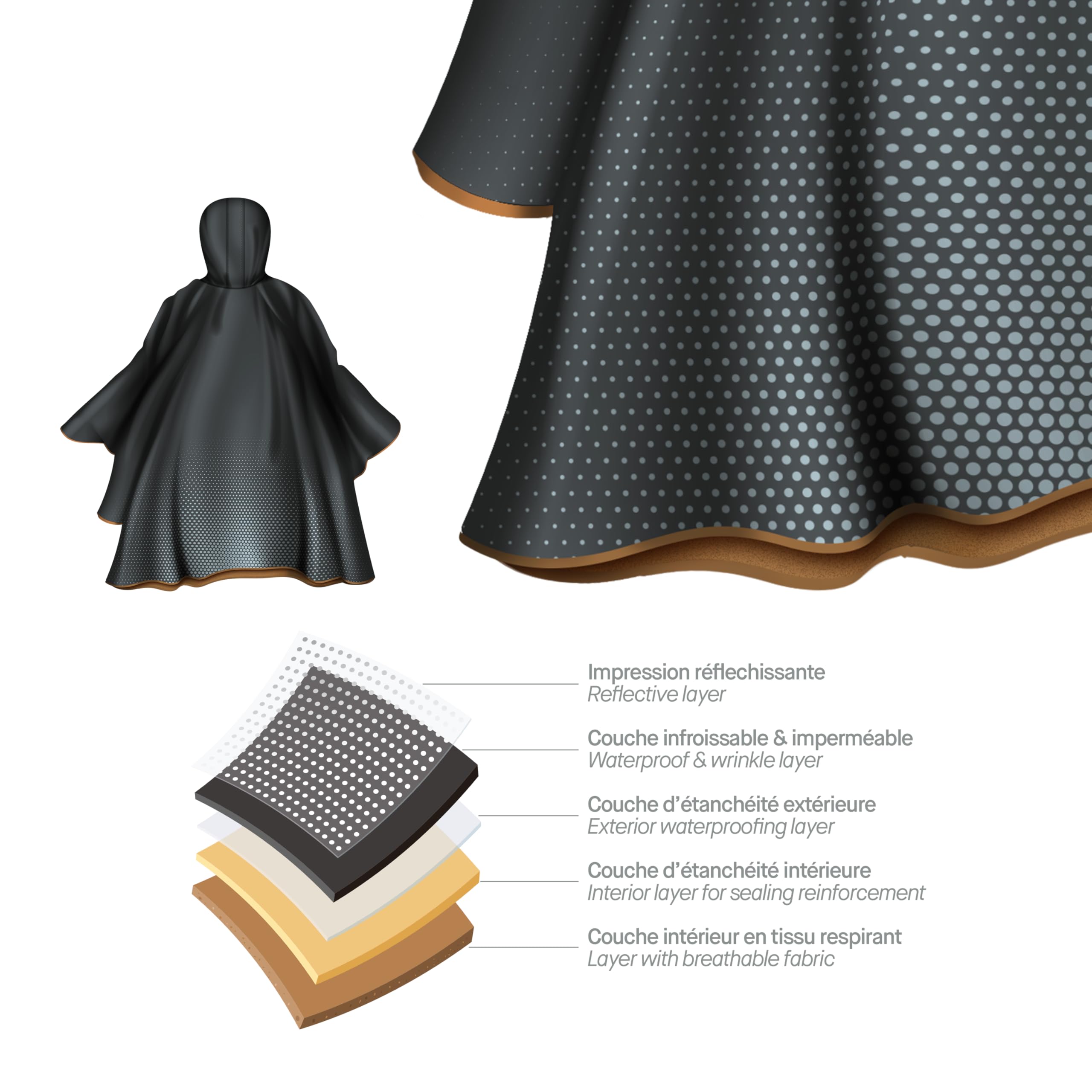 CASR Super Poncho Pluie Imperméable pour Vélo, Trottinette, Cape de Pluie